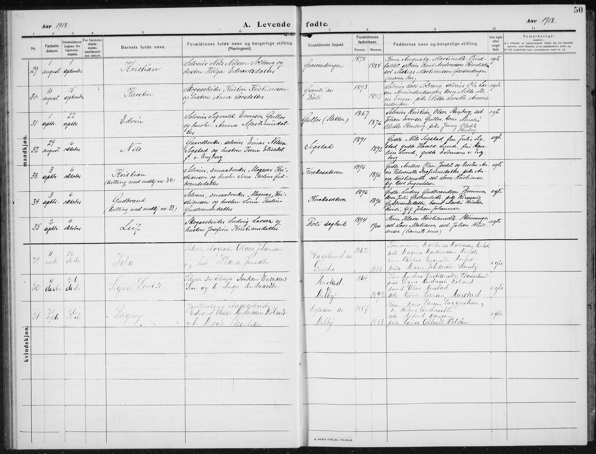 Biri prestekontor, AV/SAH-PREST-096/H/Ha/Hab/L0006: Parish register (copy) no. 6, 1909-1938, p. 50