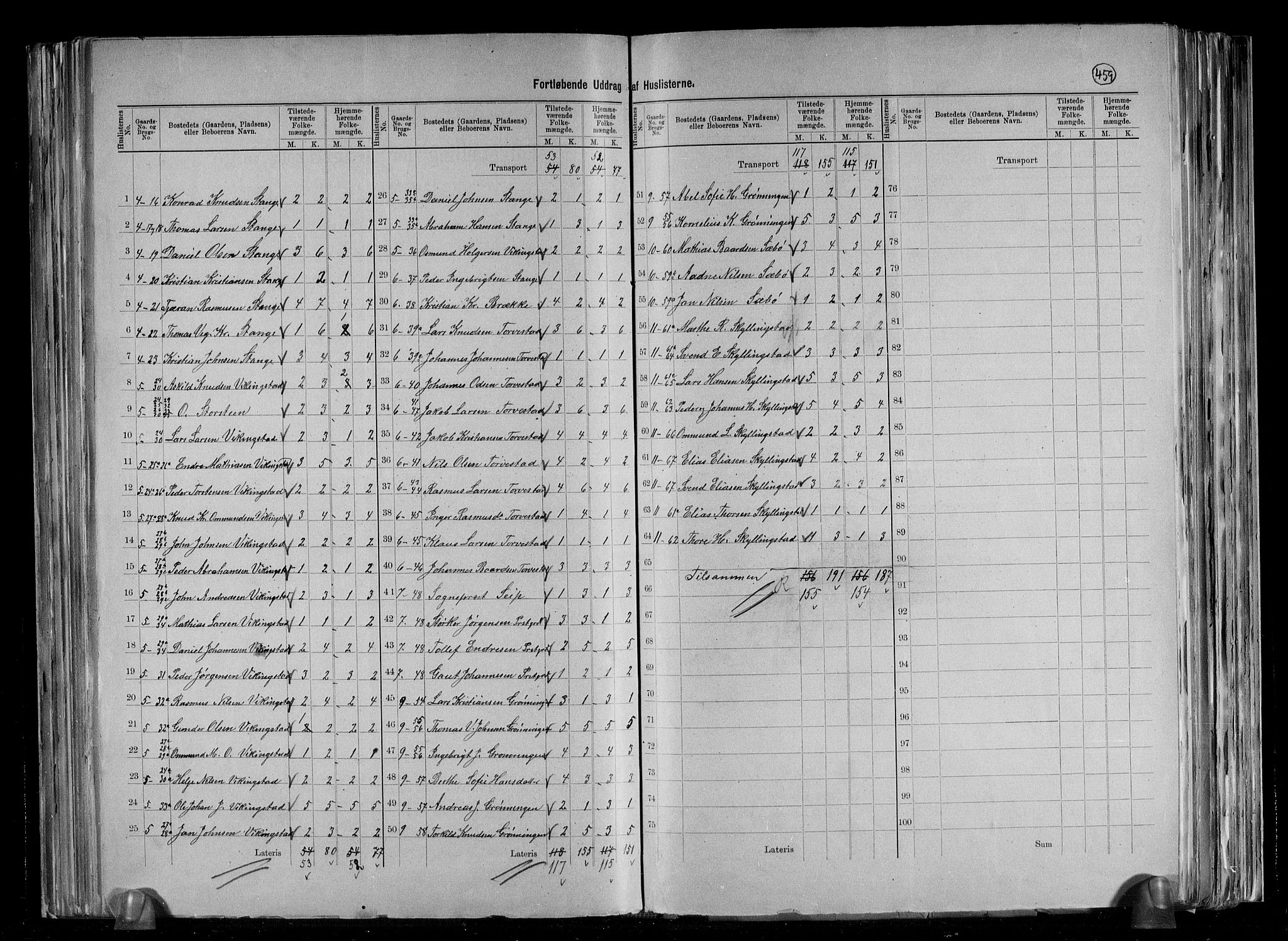 RA, 1891 census for 1152 Torvastad, 1891, p. 7