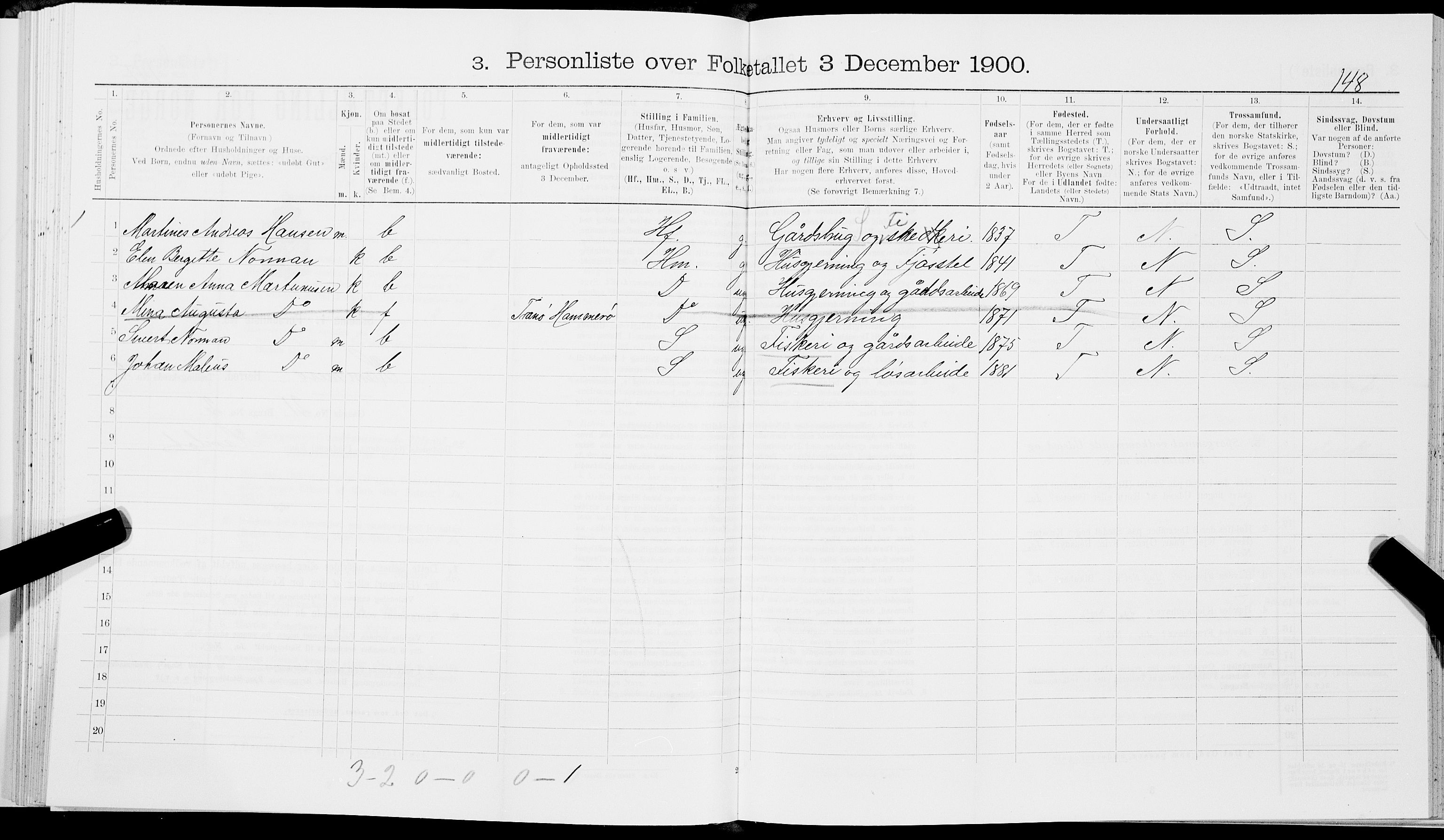 SAT, 1900 census for Hamarøy, 1900, p. 165
