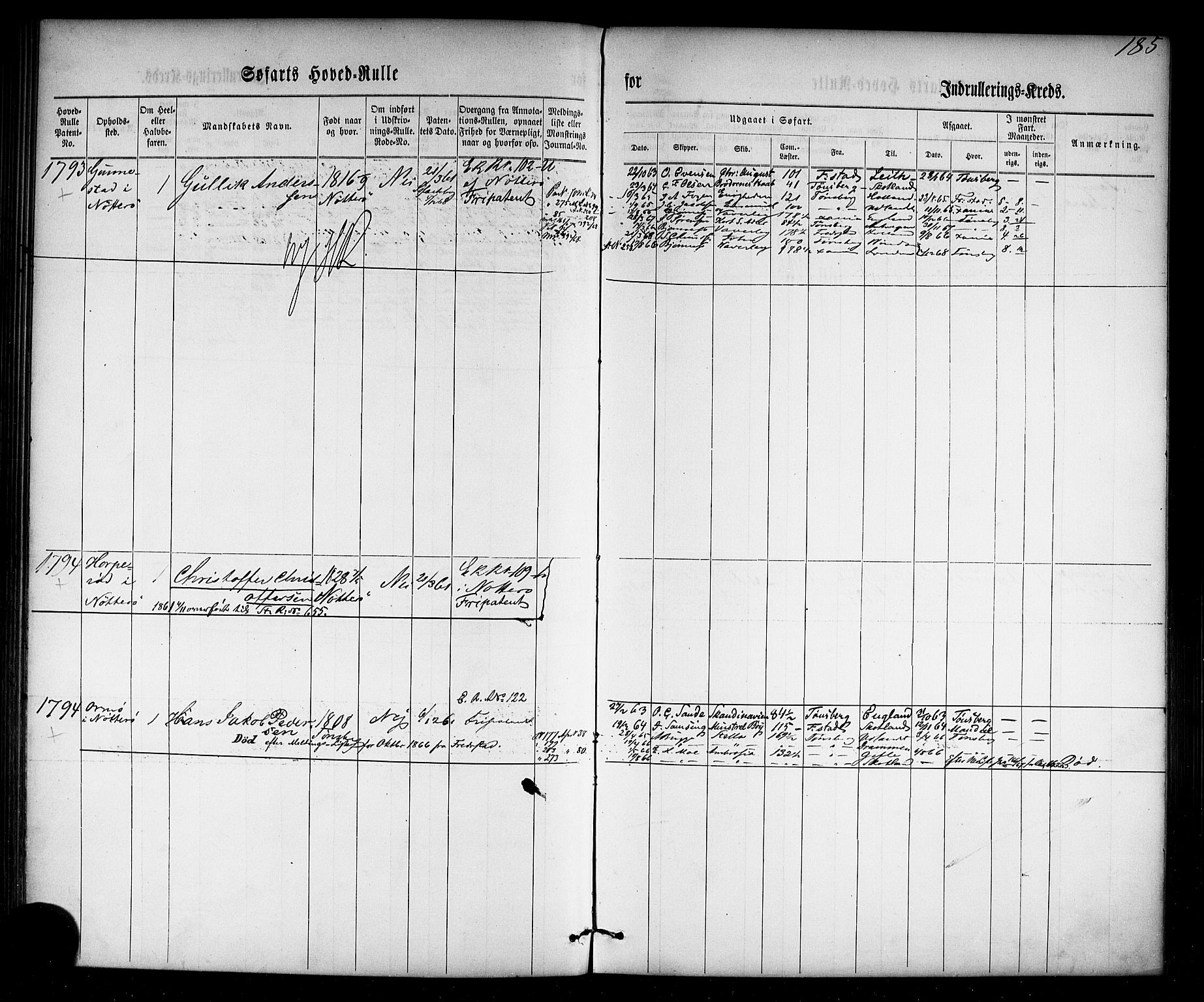 Tønsberg innrulleringskontor, AV/SAKO-A-786/F/Fc/Fca/L0002: Hovedrulle Patent nr. 1429-2133, 1861-1868, p. 224