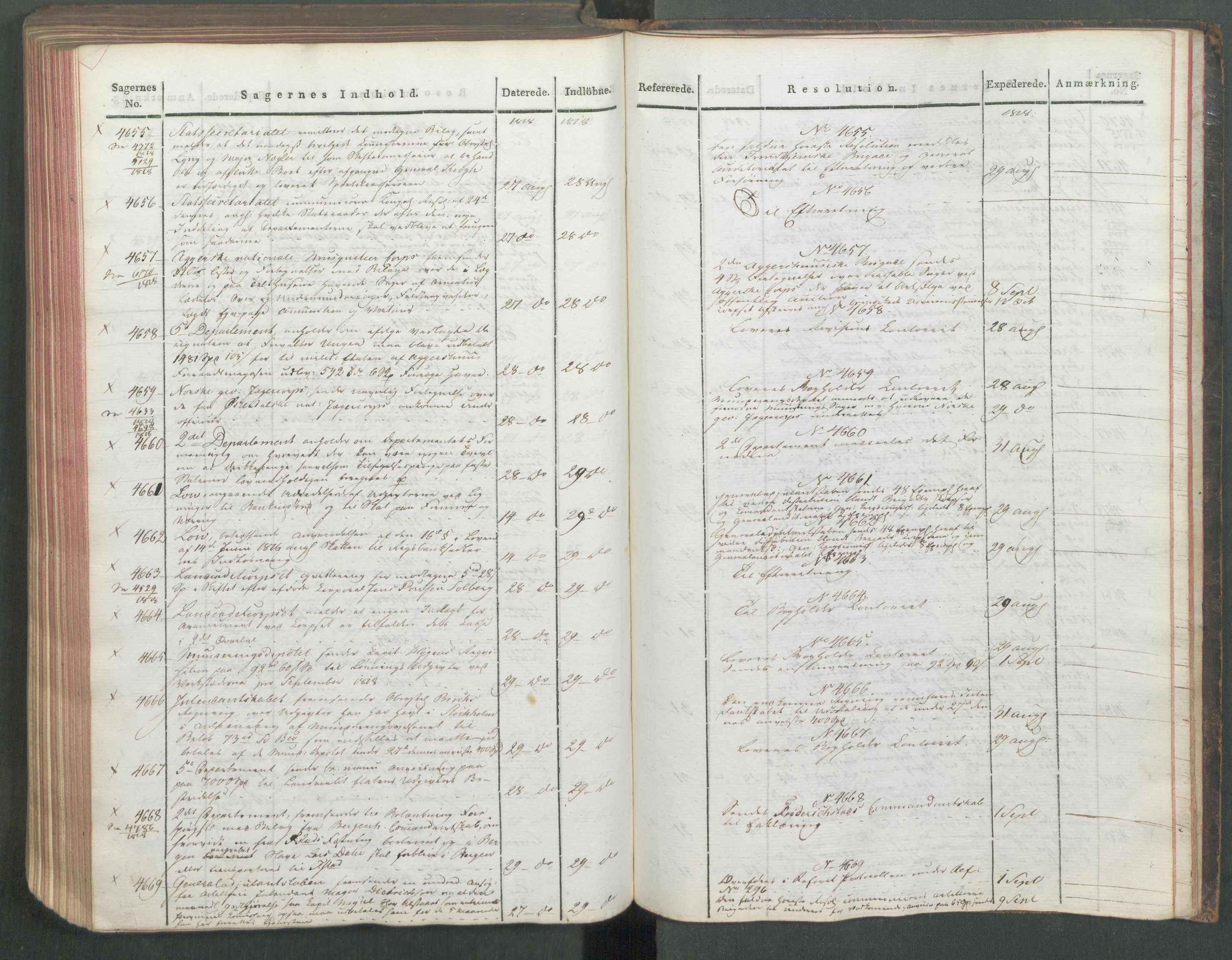 Armédepartementet, AV/RA-RAFA-3493/C/Ca/L0015: 6. Departements Journal, 1818