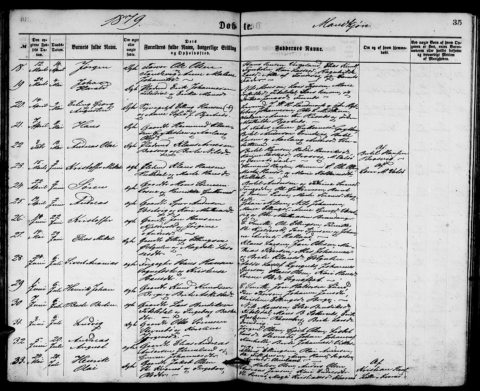 Gulen sokneprestembete, AV/SAB-A-80201/H/Hab/Habb/L0002: Parish register (copy) no. B 2, 1867-1883, p. 35