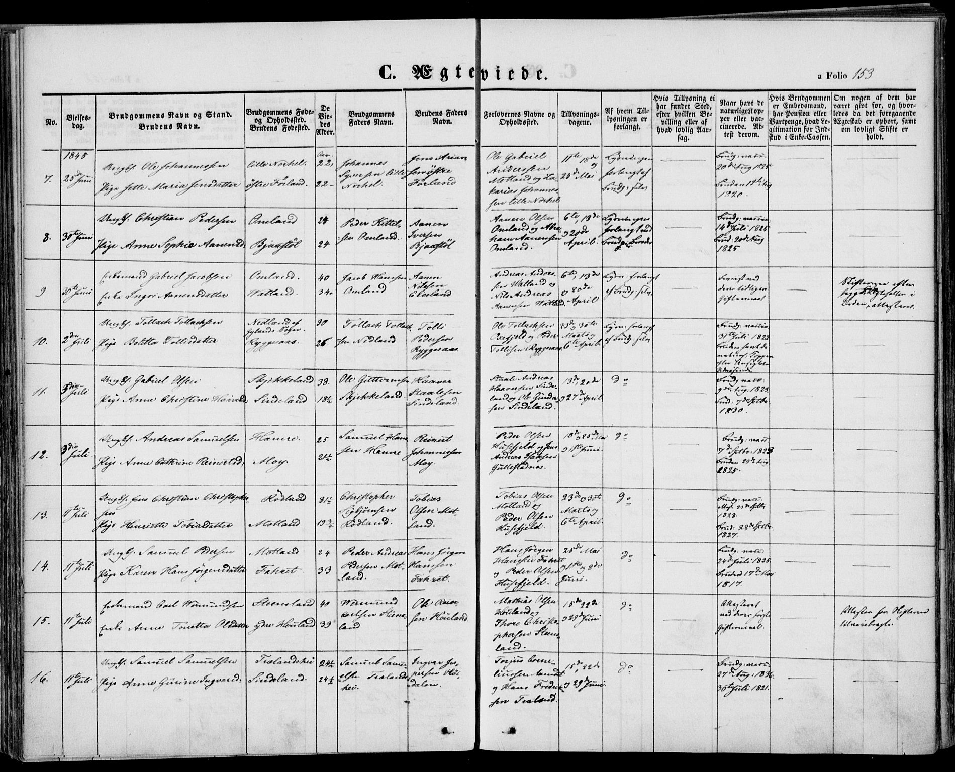 Kvinesdal sokneprestkontor, AV/SAK-1111-0026/F/Fa/Fab/L0005: Parish register (official) no. A 5, 1844-1857, p. 153