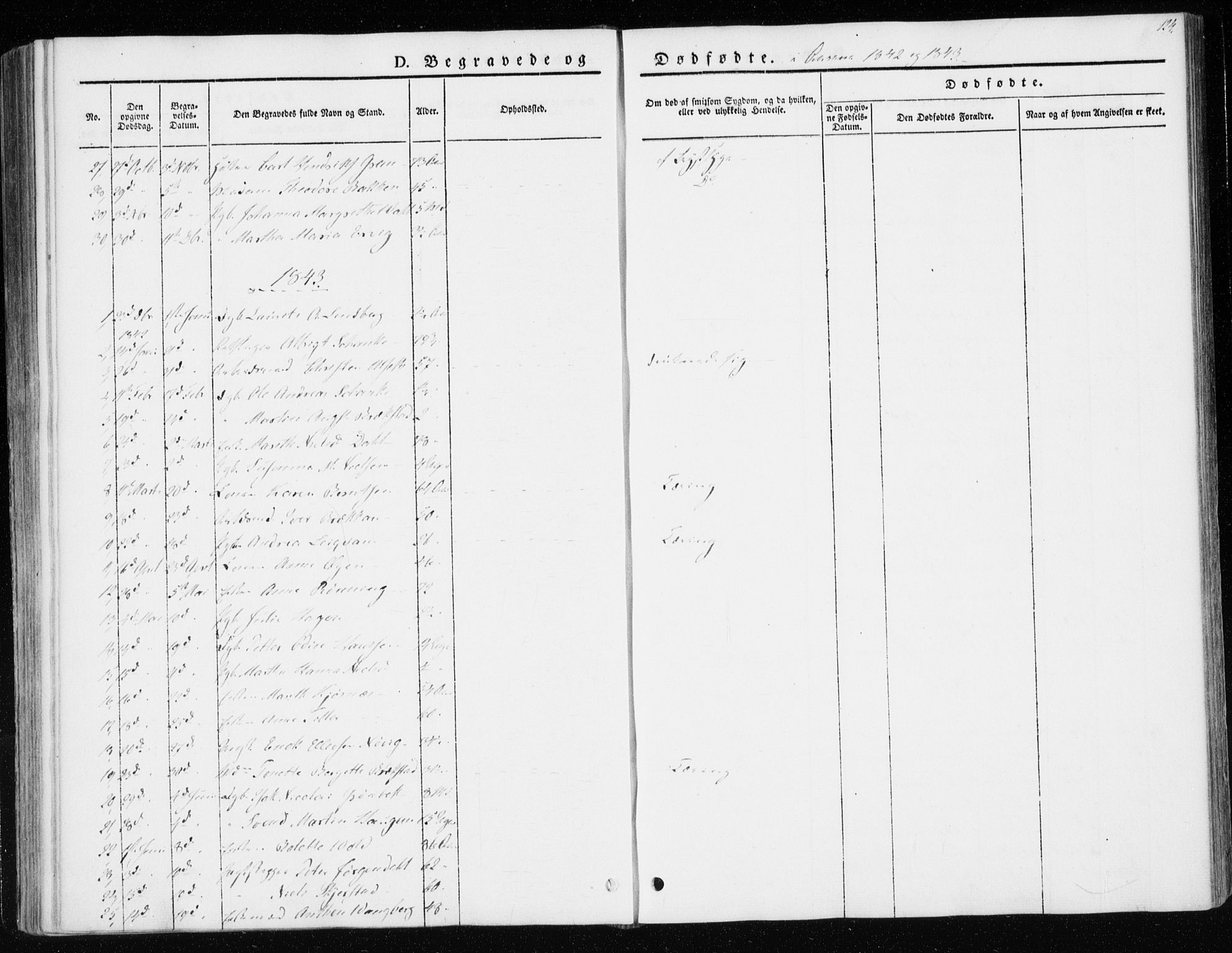 Ministerialprotokoller, klokkerbøker og fødselsregistre - Sør-Trøndelag, SAT/A-1456/604/L0183: Parish register (official) no. 604A04, 1841-1850, p. 124