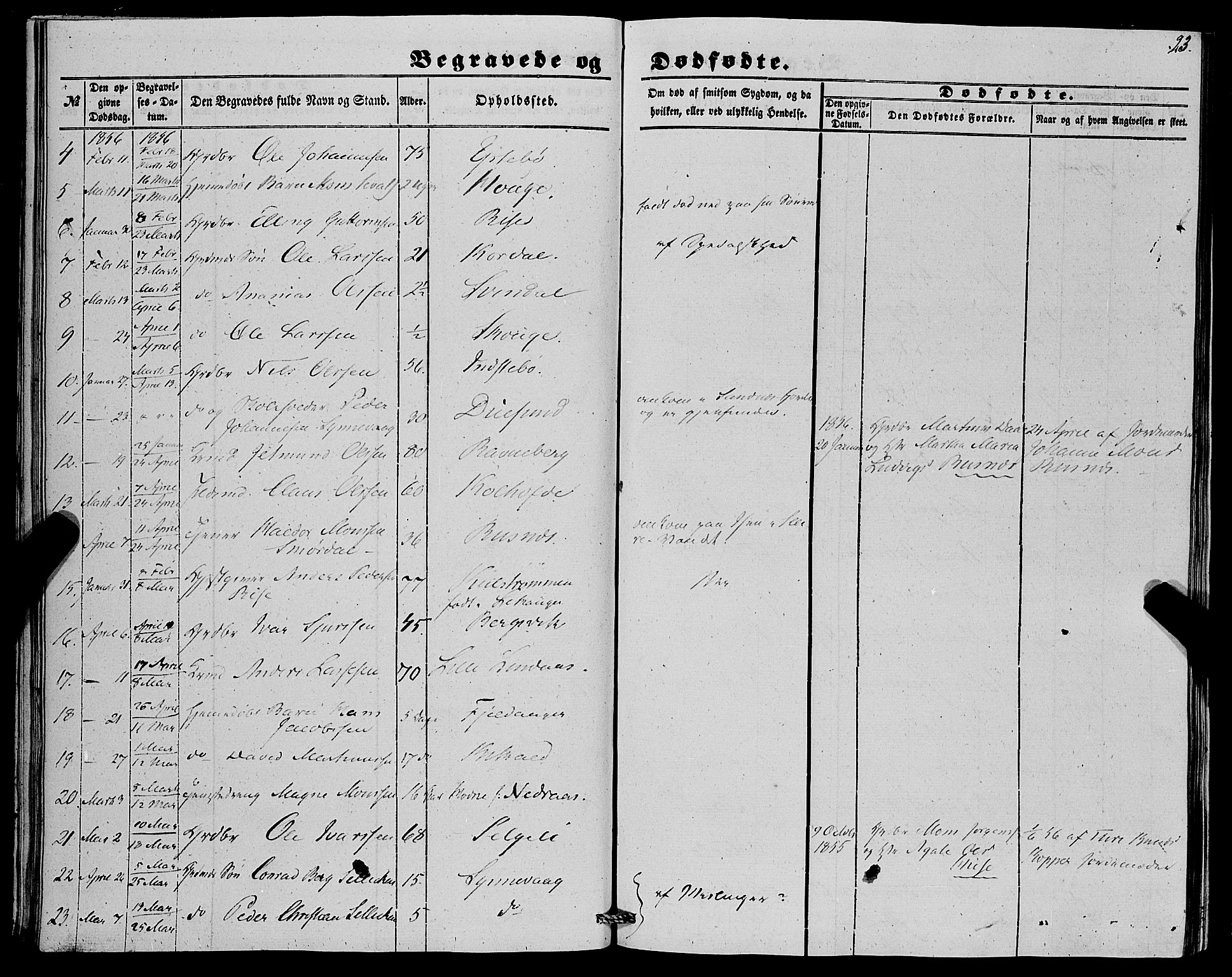 Lindås Sokneprestembete, SAB/A-76701/H/Haa: Parish register (official) no. A 15, 1848-1862, p. 23