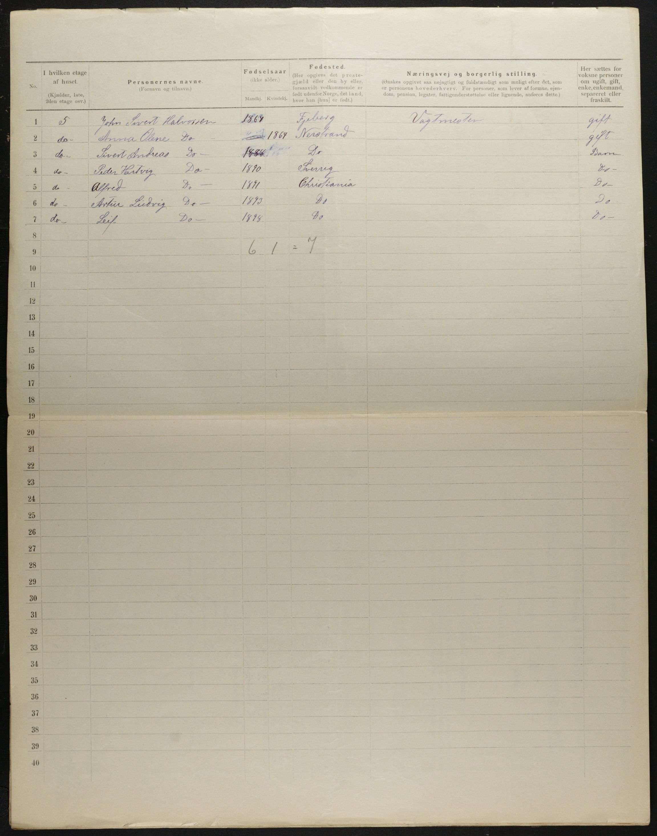 OBA, Municipal Census 1901 for Kristiania, 1901, p. 1928