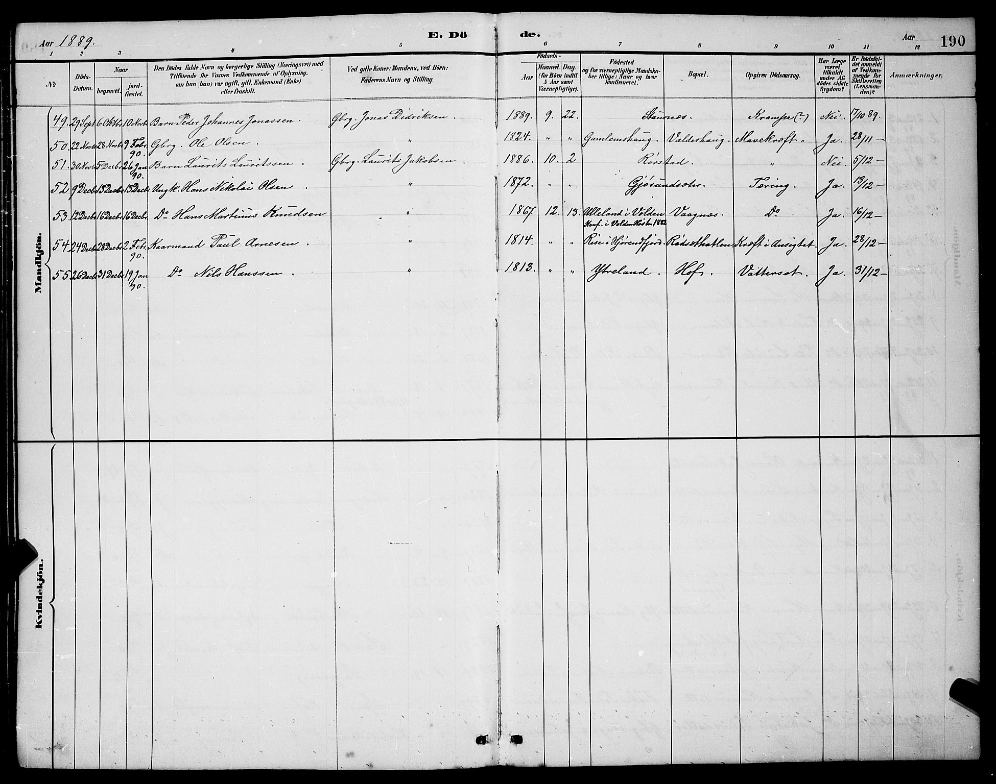 Ministerialprotokoller, klokkerbøker og fødselsregistre - Møre og Romsdal, SAT/A-1454/528/L0430: Parish register (copy) no. 528C11, 1884-1899, p. 190