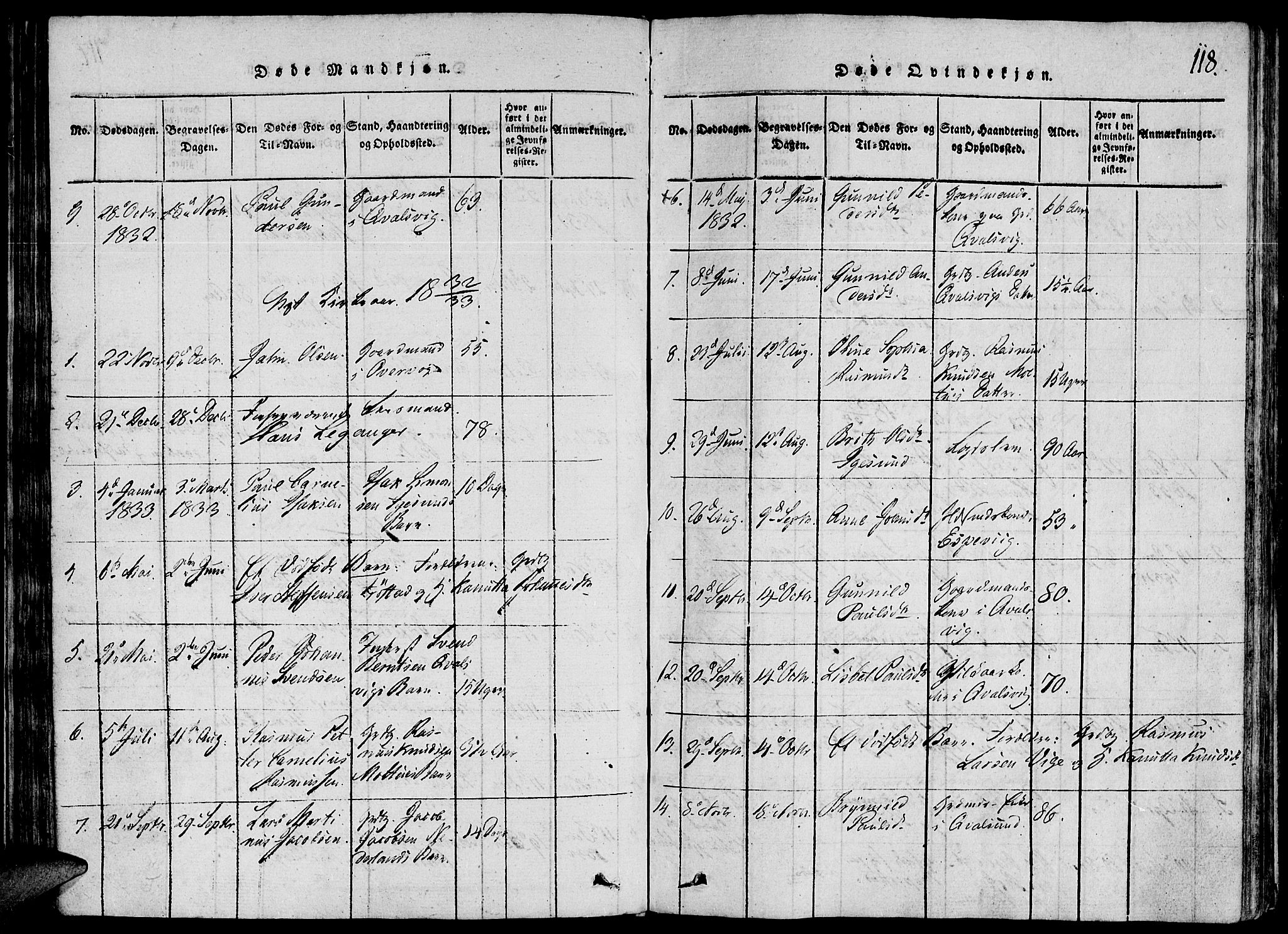 Ministerialprotokoller, klokkerbøker og fødselsregistre - Møre og Romsdal, AV/SAT-A-1454/507/L0069: Parish register (official) no. 507A04, 1816-1841, p. 118