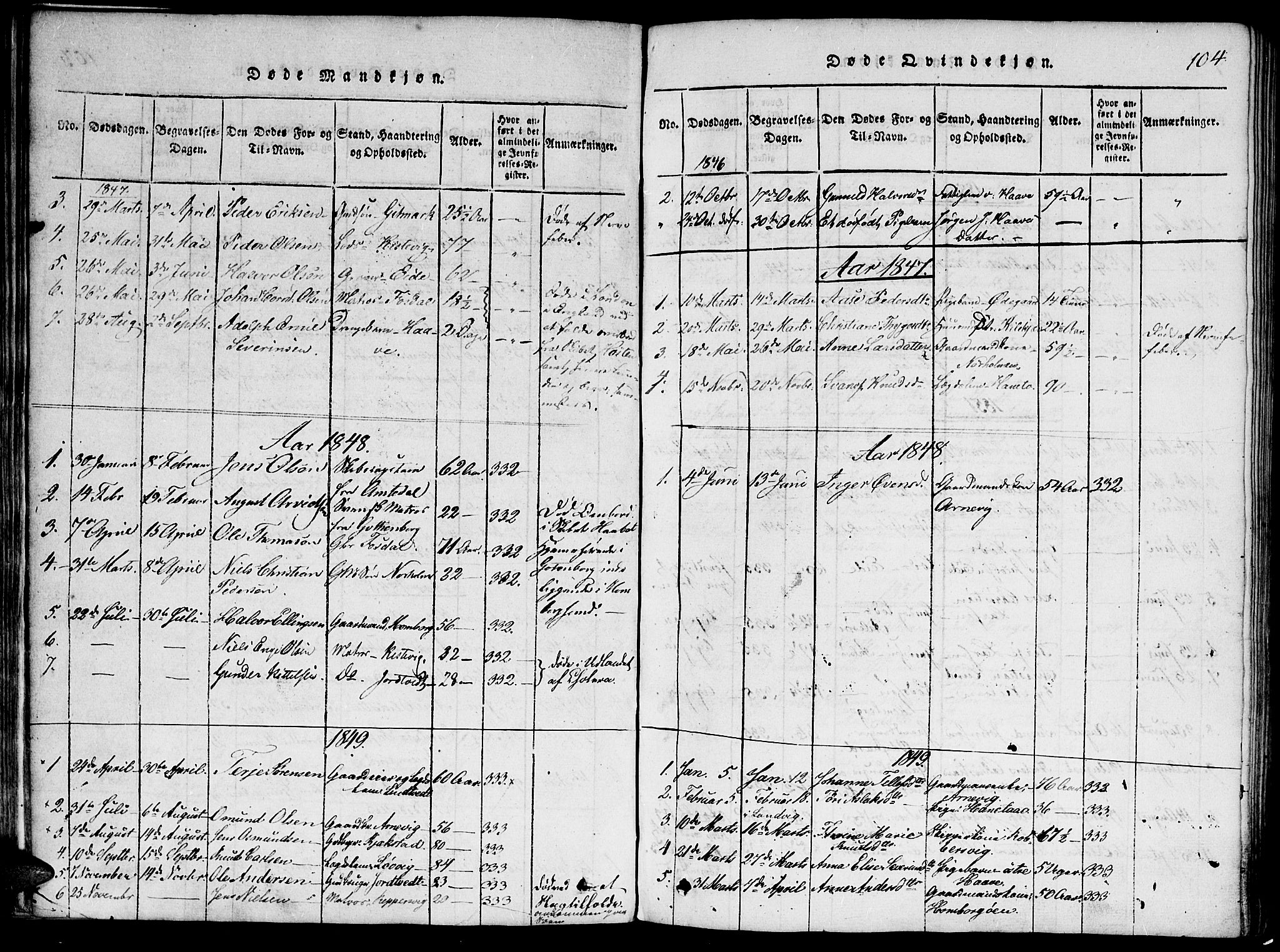 Hommedal sokneprestkontor, SAK/1111-0023/F/Fa/Faa/L0001: Parish register (official) no. A 1, 1816-1860, p. 104