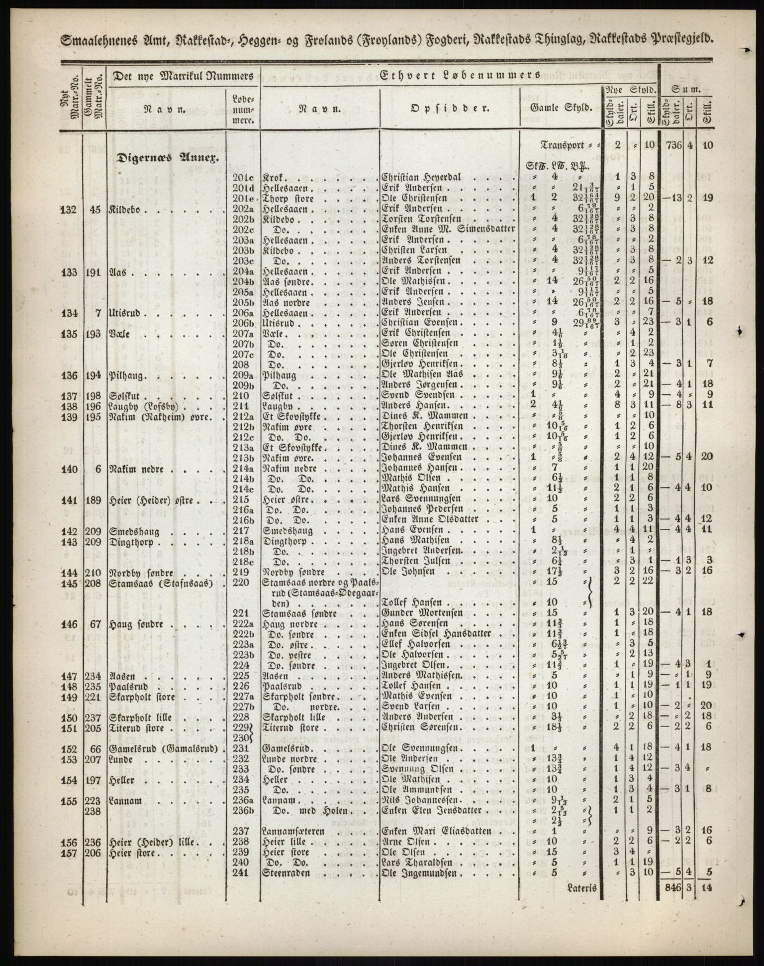 Andre publikasjoner, PUBL/PUBL-999/0002/0001: Bind 1 - Smålenenes amt, 1838, p. 91