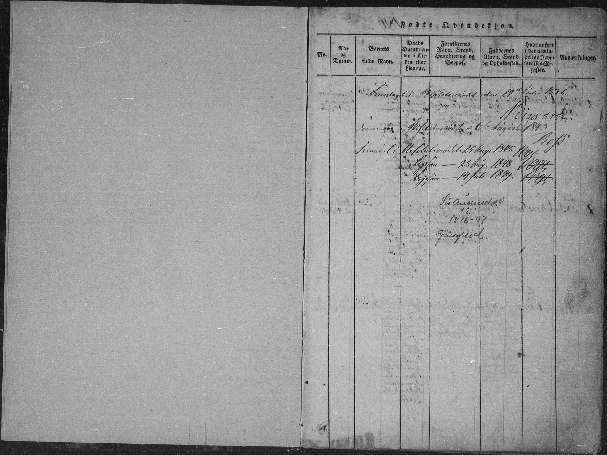 Sør-Audnedal sokneprestkontor, SAK/1111-0039/F/Fa/Faa/L0001: Parish register (official) no. A 1, 1816-1848