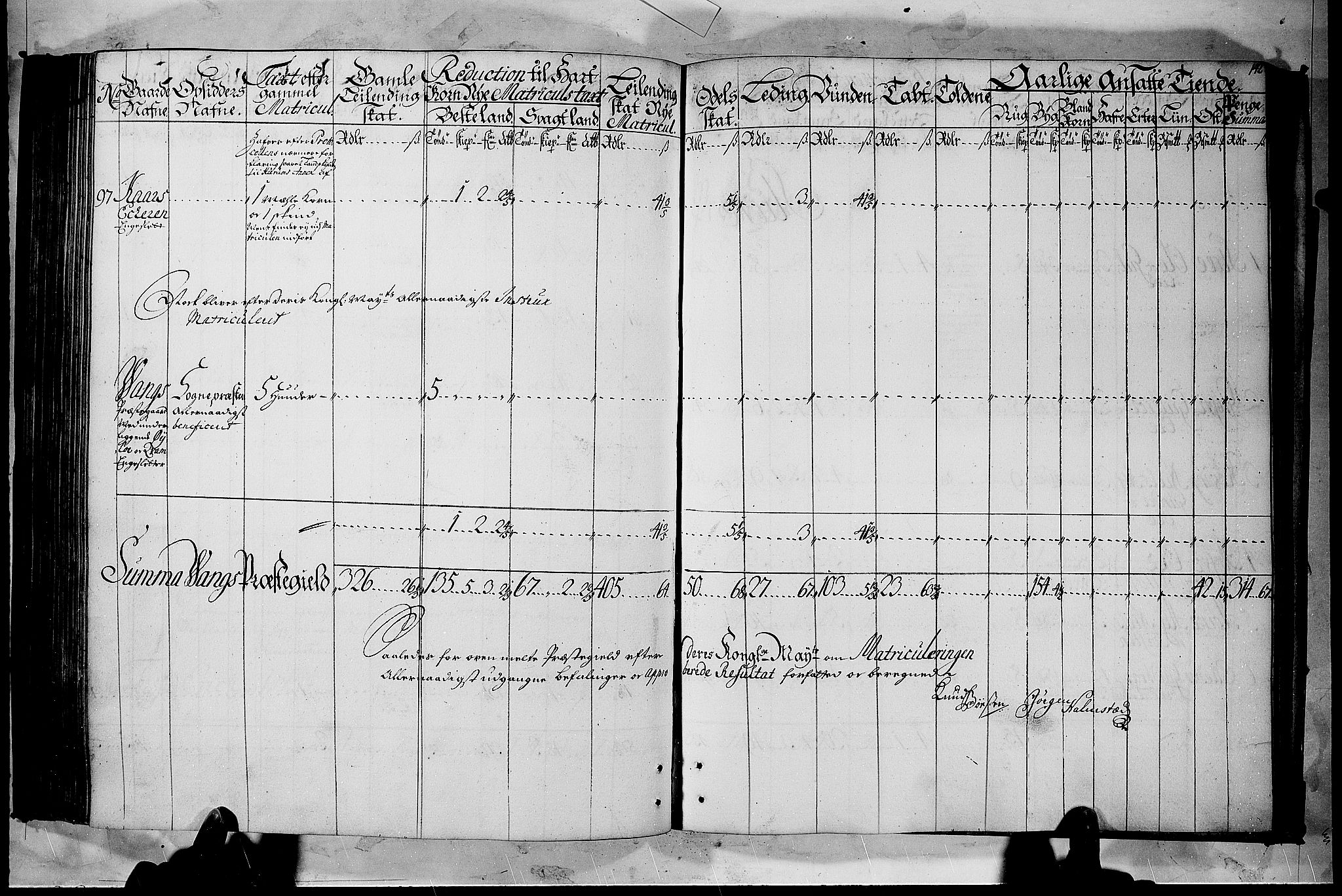 Rentekammeret inntil 1814, Realistisk ordnet avdeling, RA/EA-4070/N/Nb/Nbf/L0105: Hadeland, Toten og Valdres matrikkelprotokoll, 1723, p. 141b-142a