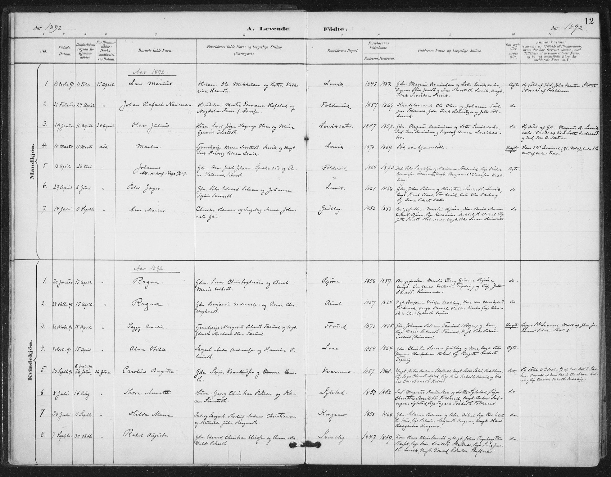 Ministerialprotokoller, klokkerbøker og fødselsregistre - Nord-Trøndelag, SAT/A-1458/783/L0660: Parish register (official) no. 783A02, 1886-1918, p. 12
