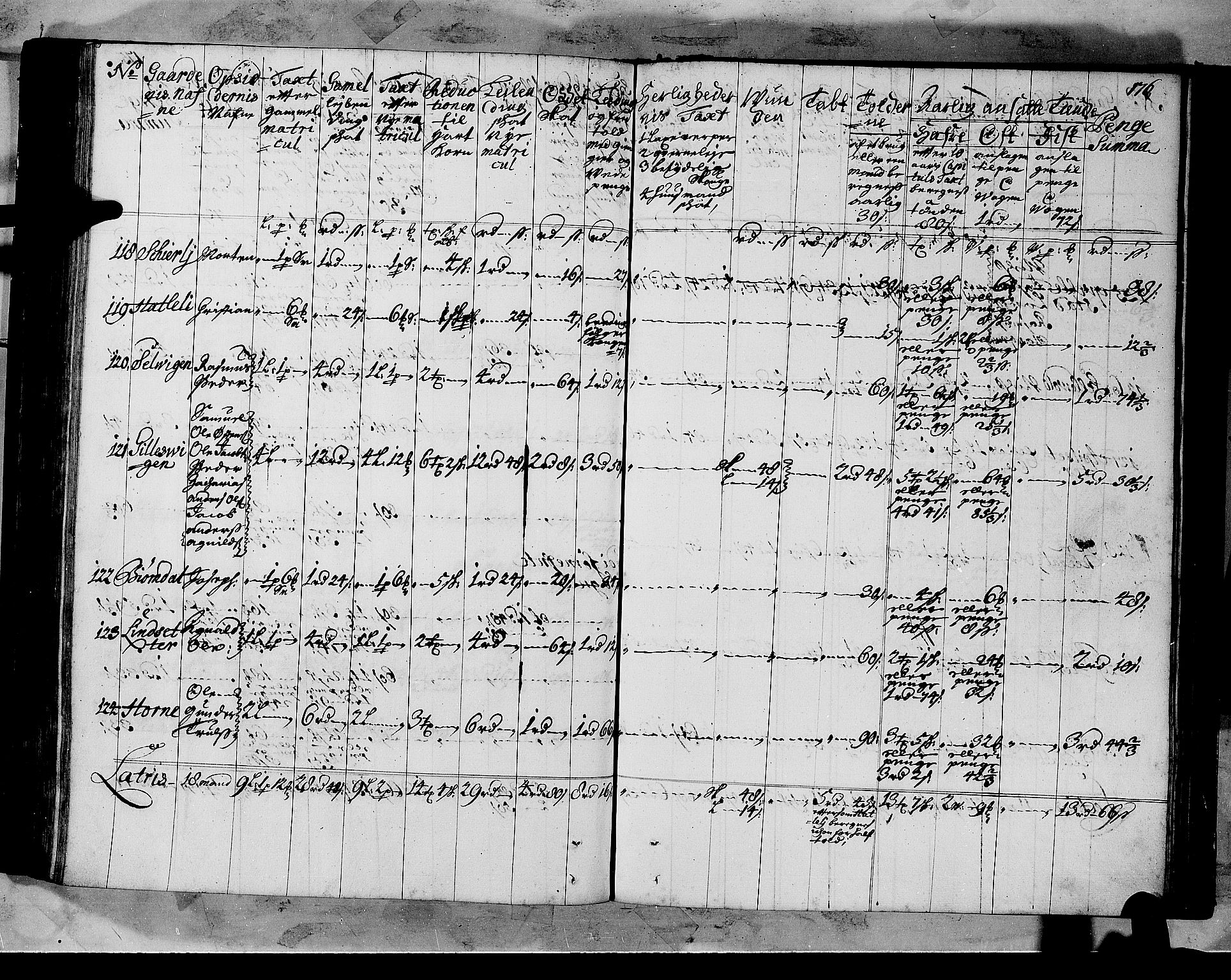 Rentekammeret inntil 1814, Realistisk ordnet avdeling, AV/RA-EA-4070/N/Nb/Nbf/L0147: Sunnfjord og Nordfjord matrikkelprotokoll, 1723, p. 179