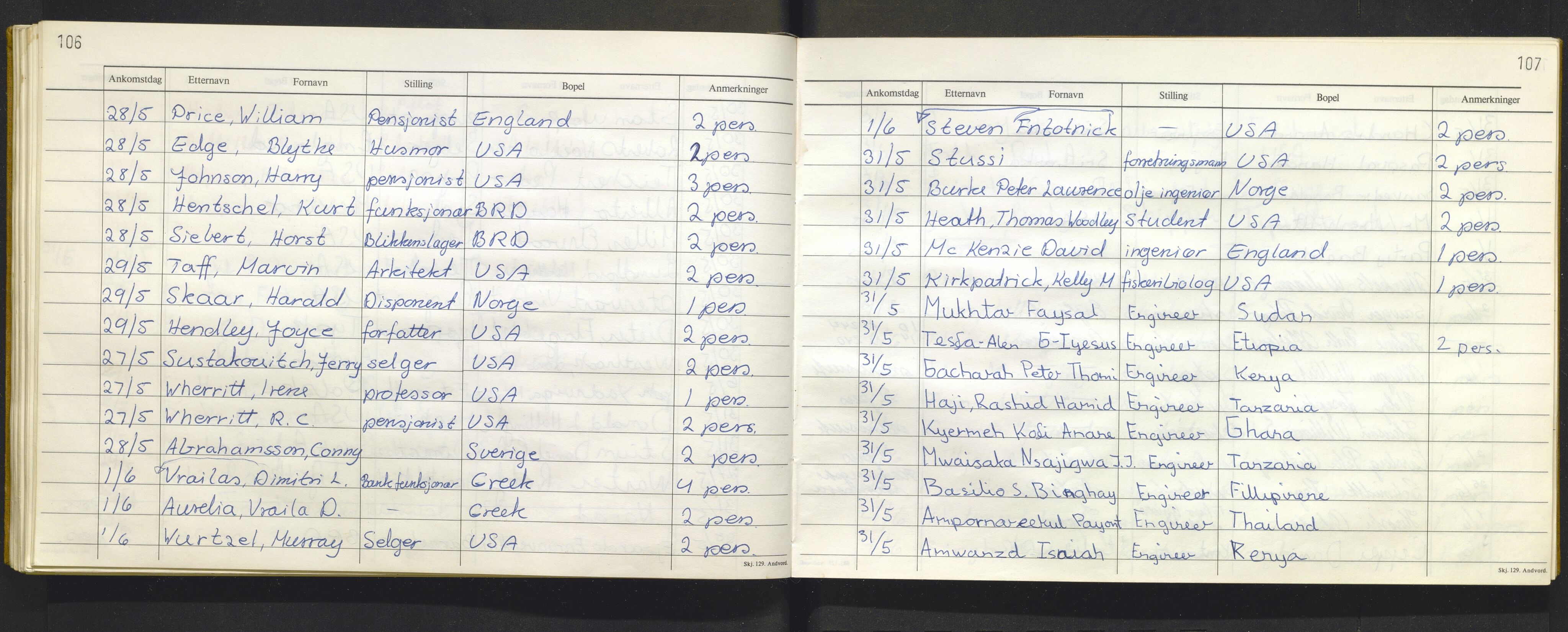 Bergen politikammer / politidistrikt, AV/SAB-A-60401/J.f/L0009: Fremmedbok for Fantoft sommerhotell, 1984-1985, p. 106-107