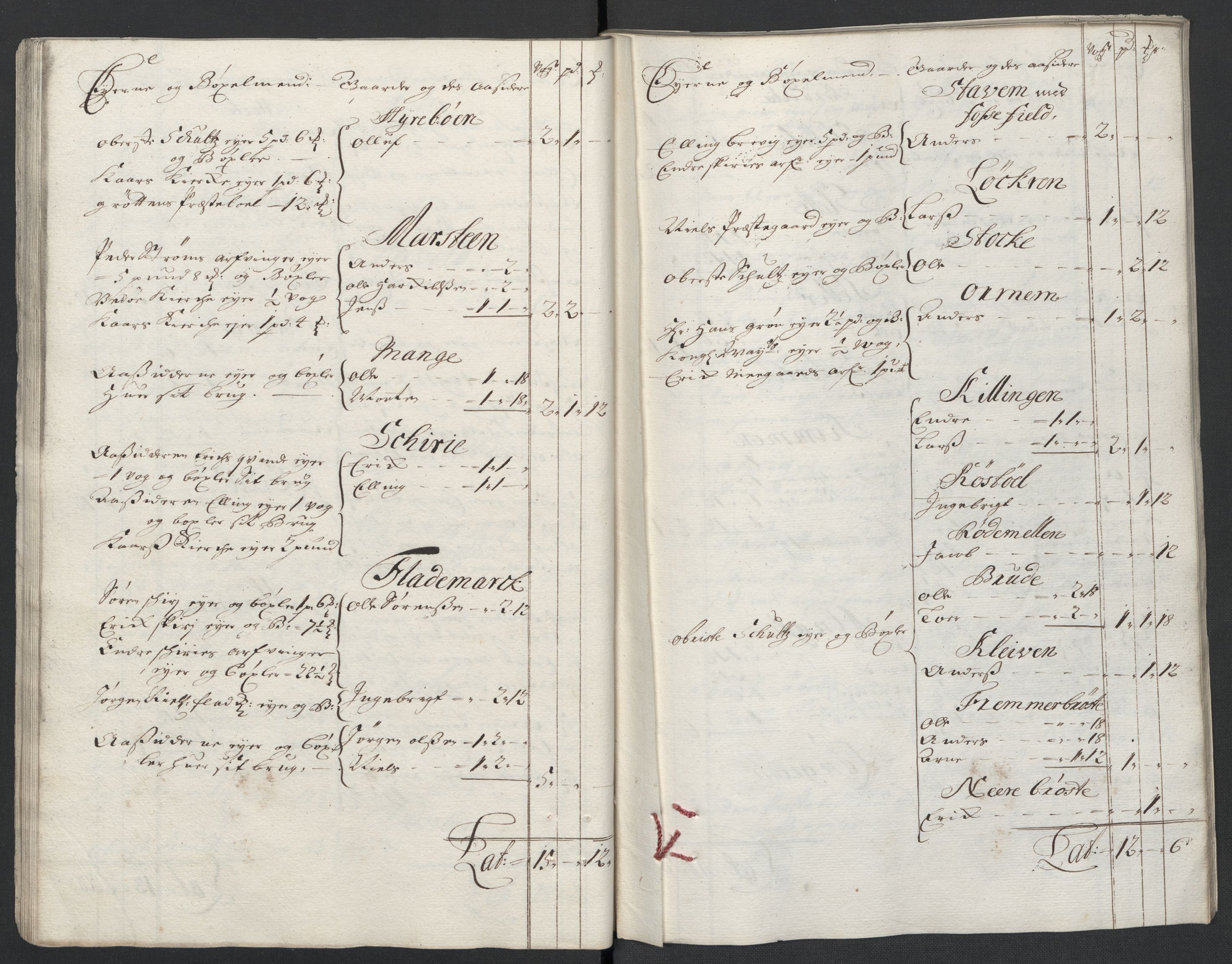 Rentekammeret inntil 1814, Reviderte regnskaper, Fogderegnskap, RA/EA-4092/R55/L3656: Fogderegnskap Romsdal, 1703-1705, p. 43