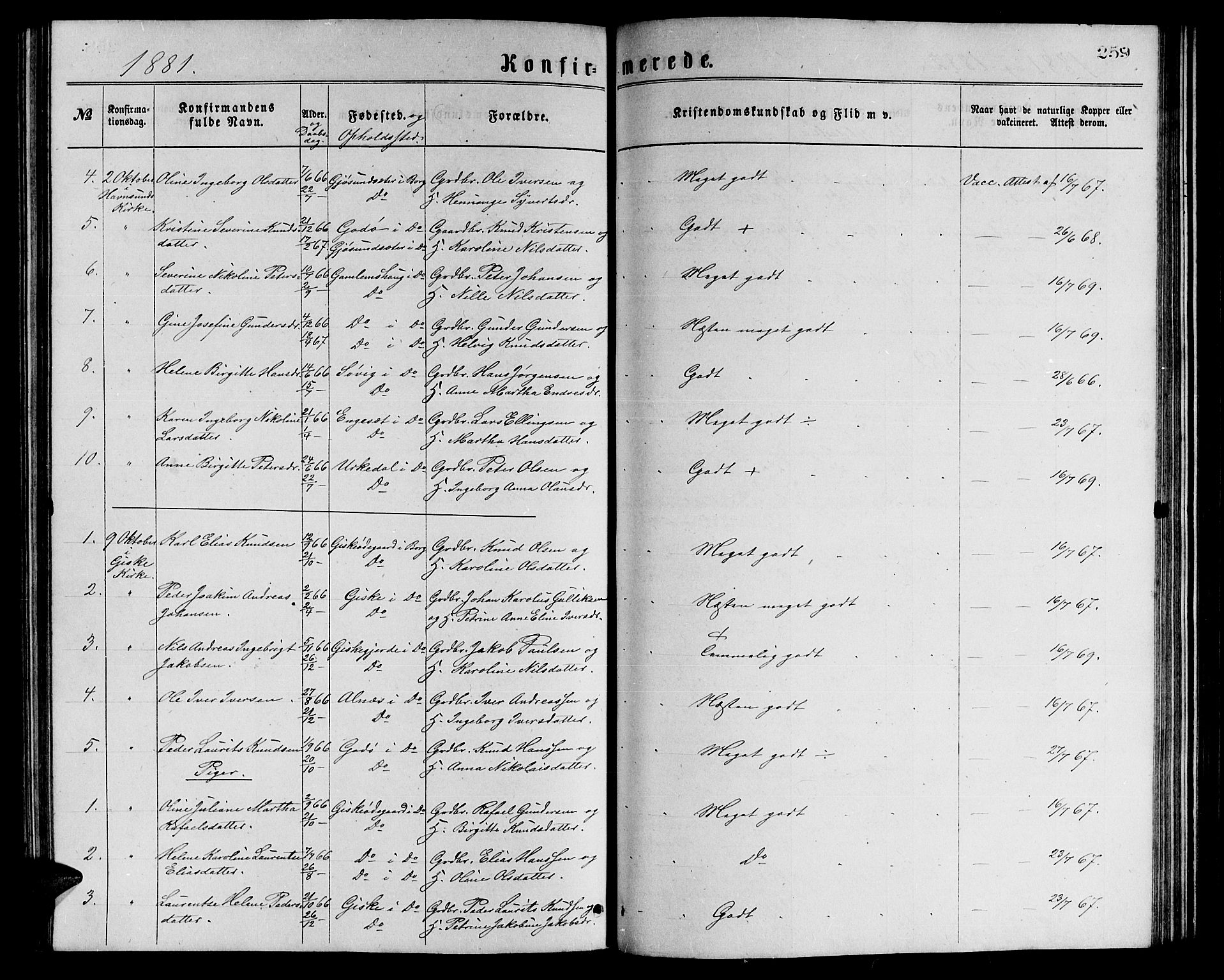 Ministerialprotokoller, klokkerbøker og fødselsregistre - Møre og Romsdal, AV/SAT-A-1454/528/L0429: Parish register (copy) no. 528C10, 1872-1886, p. 259