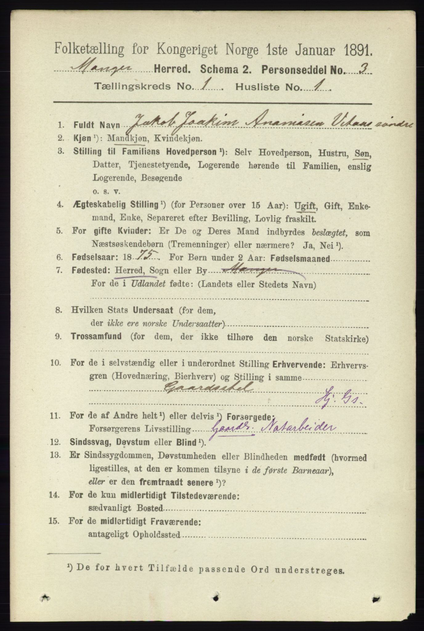 RA, 1891 census for 1261 Manger, 1891, p. 125