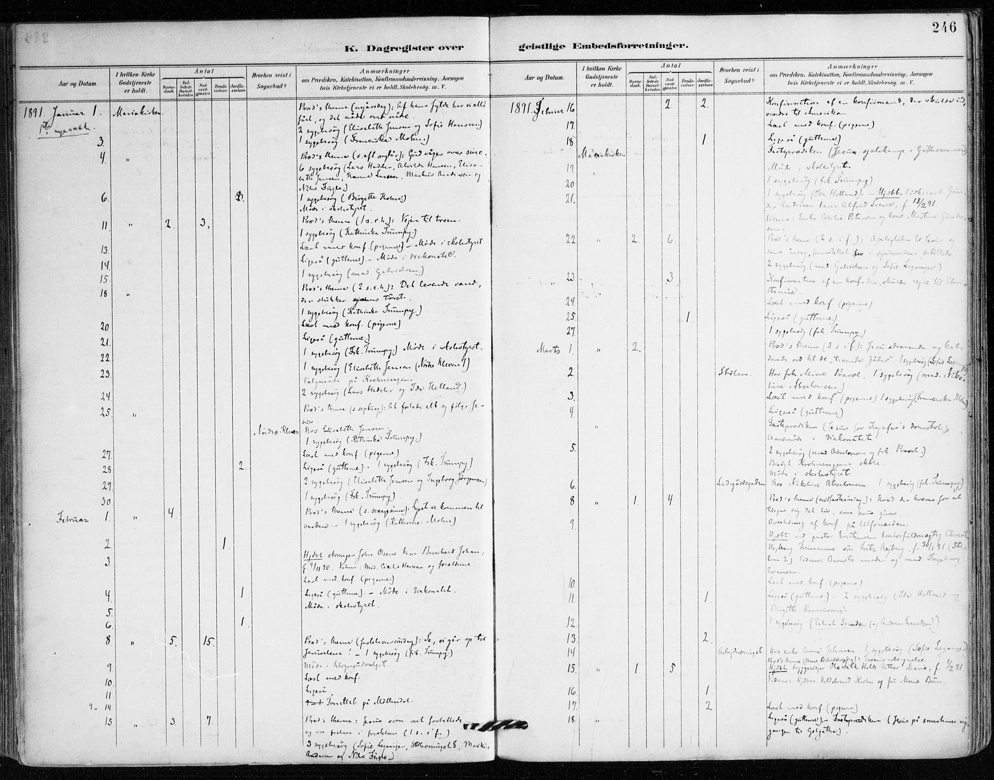 Mariakirken Sokneprestembete, AV/SAB-A-76901/H/Haa/L0008: Parish register (official) no. A 8, 1893-1942, p. 246