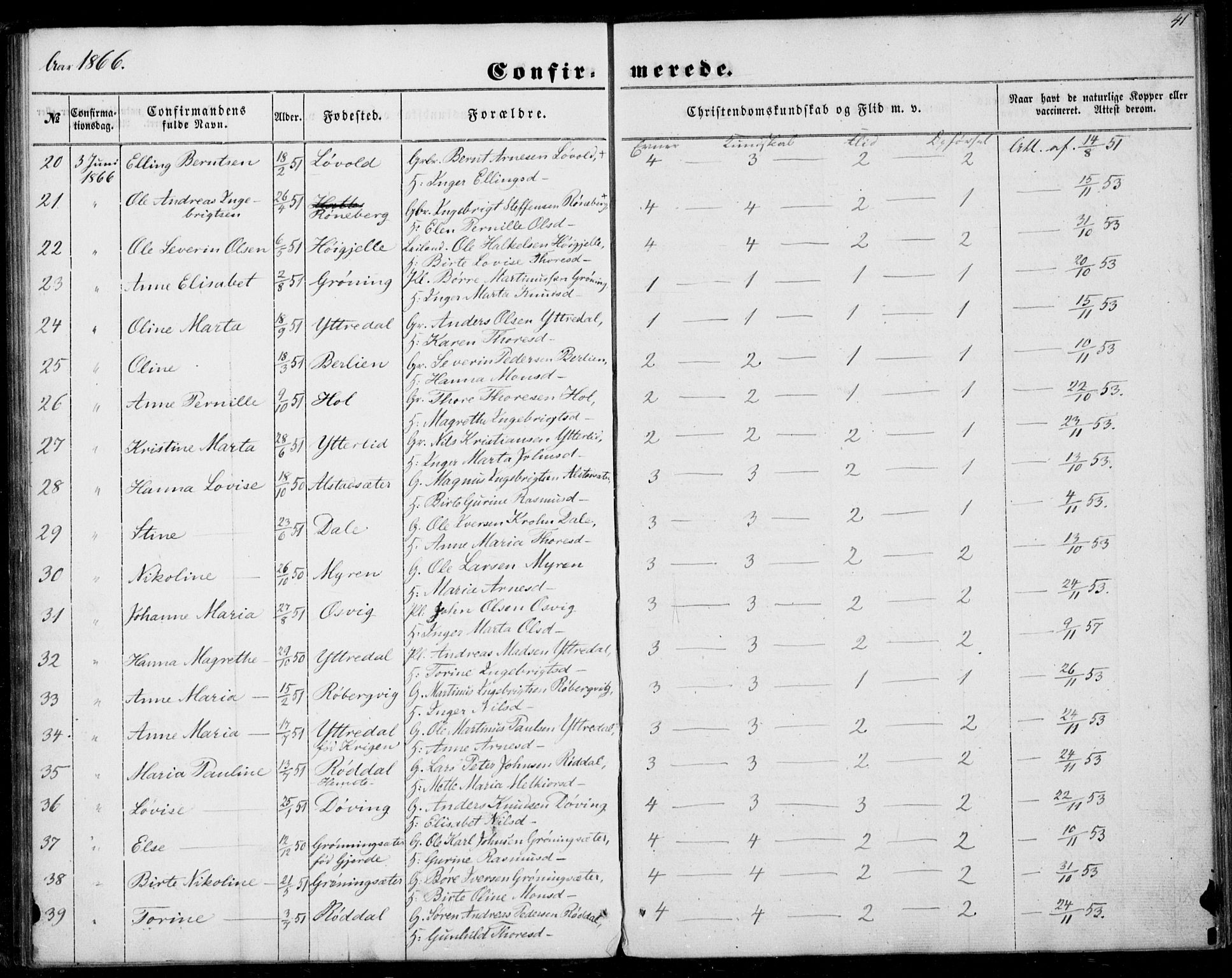 Ministerialprotokoller, klokkerbøker og fødselsregistre - Møre og Romsdal, SAT/A-1454/519/L0251: Parish register (official) no. 519A10, 1854-1868, p. 41