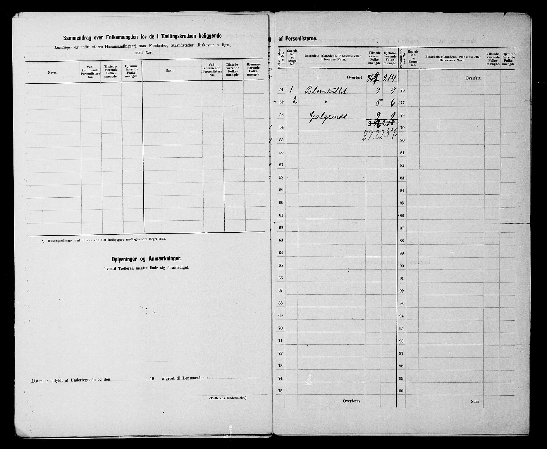 SATØ, 1900 census for Lebesby, 1900, p. 15