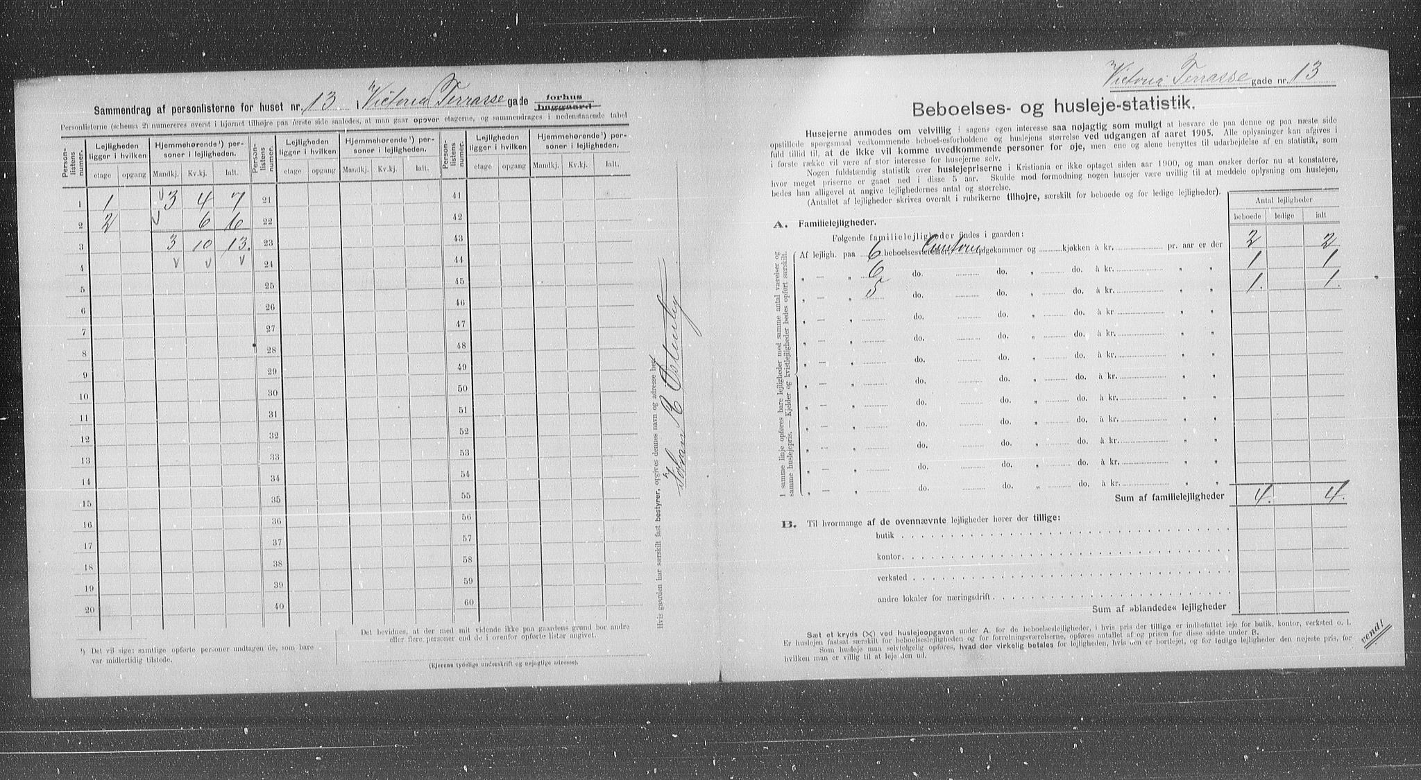 OBA, Municipal Census 1905 for Kristiania, 1905, p. 65476