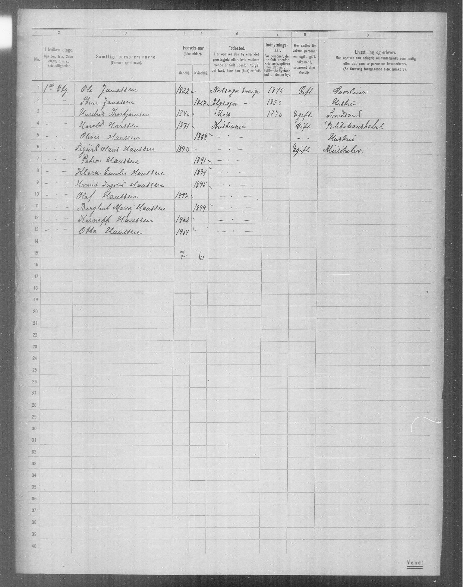 OBA, Municipal Census 1904 for Kristiania, 1904, p. 24226