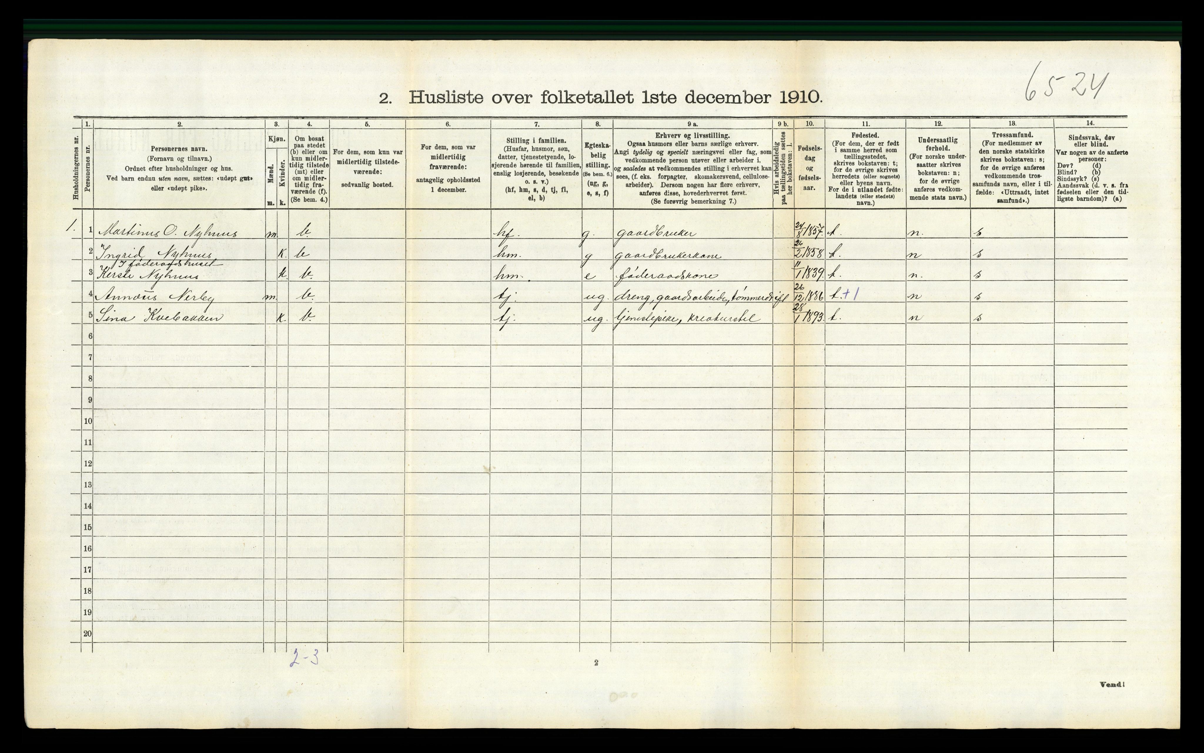 RA, 1910 census for Trysil, 1910, p. 862