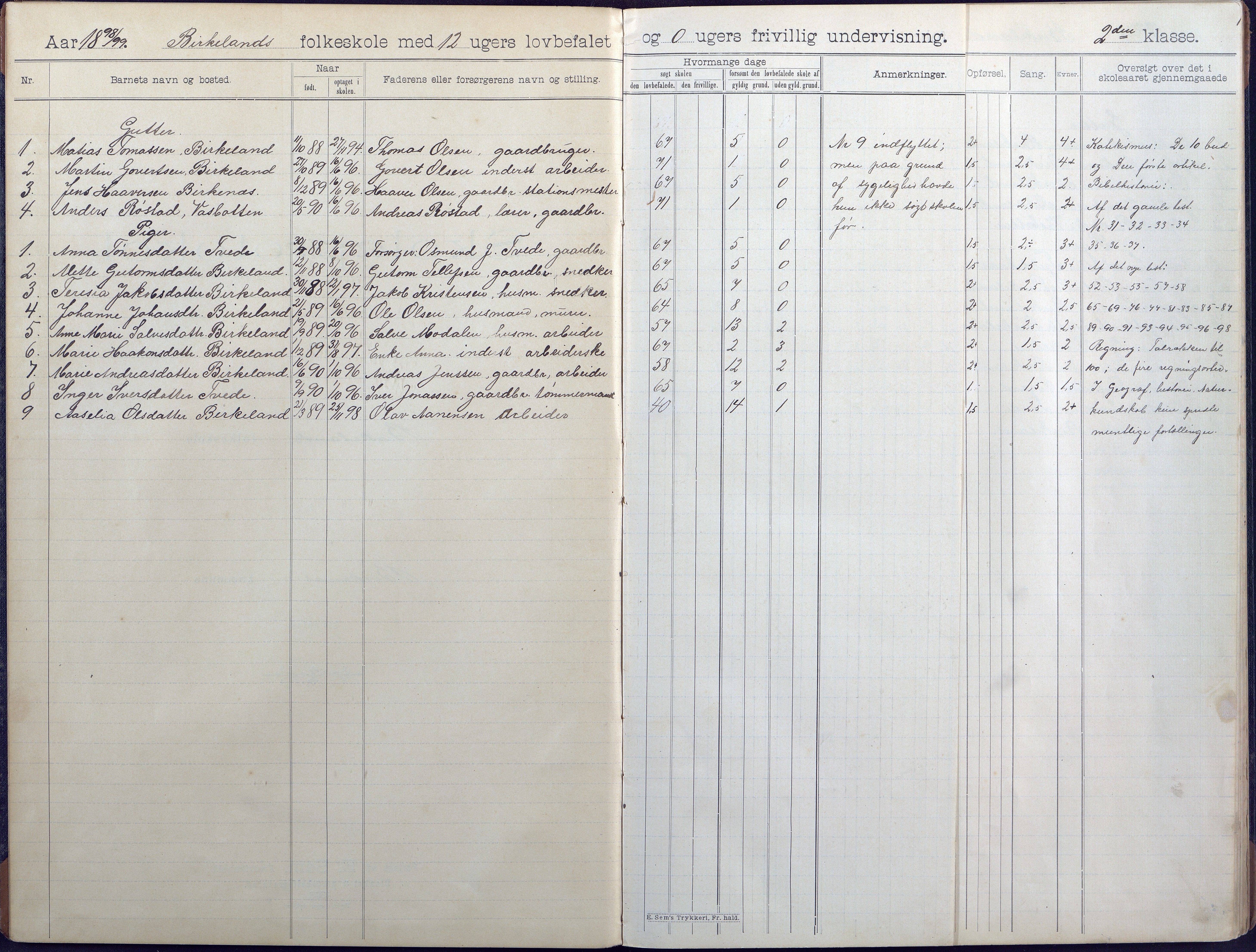 Birkenes kommune, Birkenes krets/Birkeland folkeskole frem til 1991, AAKS/KA0928-550a_91/F02/L0005: Skoleprotokoll, 1898-1911