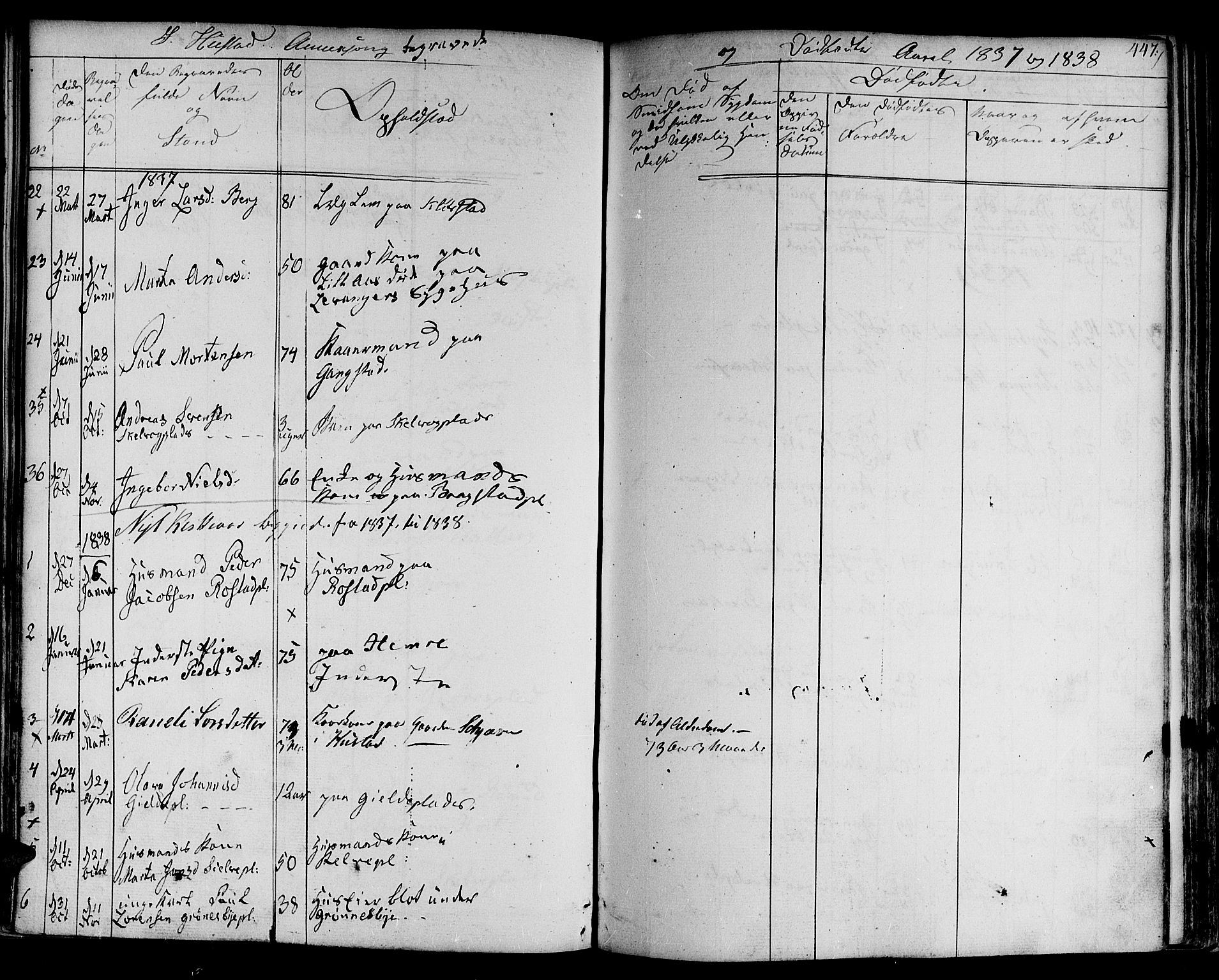 Ministerialprotokoller, klokkerbøker og fødselsregistre - Nord-Trøndelag, AV/SAT-A-1458/730/L0277: Parish register (official) no. 730A06 /3, 1830-1839, p. 447