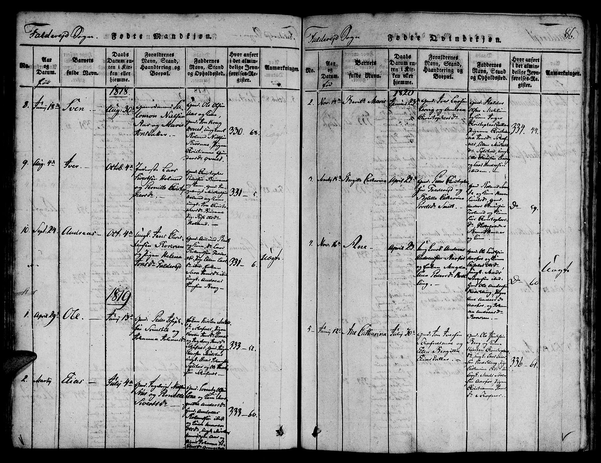 Ministerialprotokoller, klokkerbøker og fødselsregistre - Nord-Trøndelag, SAT/A-1458/780/L0636: Parish register (official) no. 780A03 /3, 1815-1829, p. 86