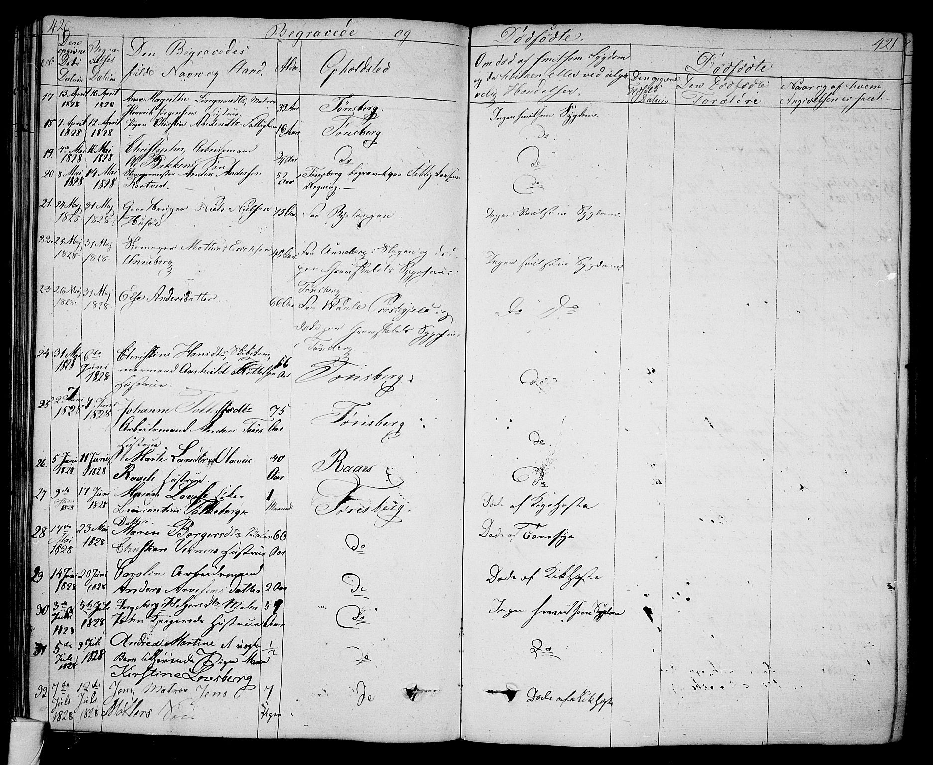 Tønsberg kirkebøker, AV/SAKO-A-330/F/Fa/L0005: Parish register (official) no. I 5, 1827-1836, p. 420-421