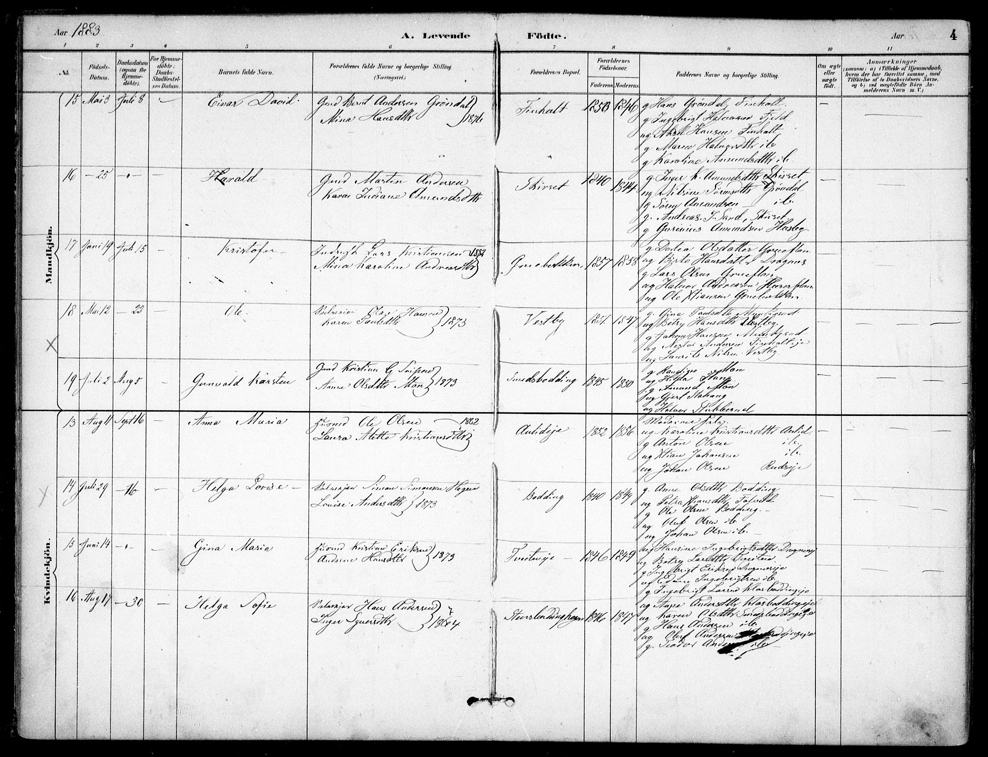 Nes prestekontor Kirkebøker, SAO/A-10410/F/Fc/L0002: Parish register (official) no. IIi 2, 1882-1916, p. 4