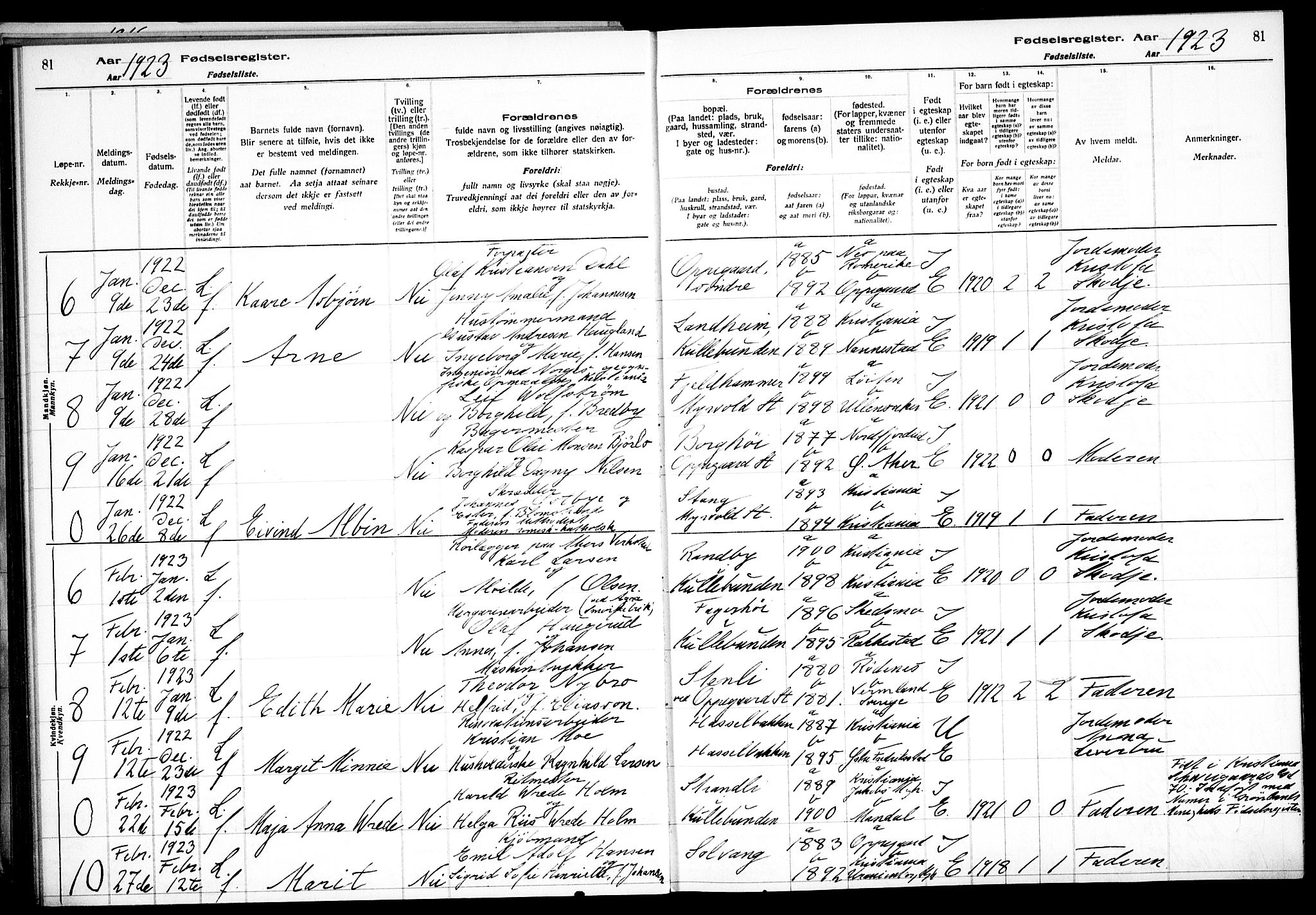 Nesodden prestekontor Kirkebøker, SAO/A-10013/J/Jb/L0001: Birth register no. II 1, 1916-1933, p. 81