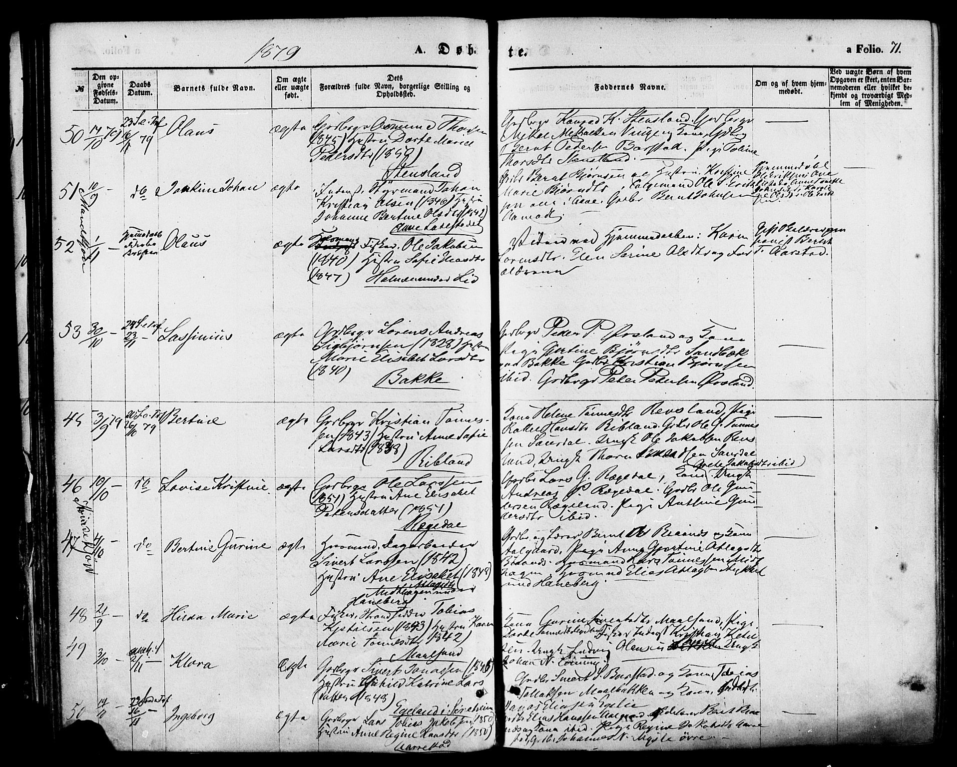 Sokndal sokneprestkontor, AV/SAST-A-101808: Parish register (official) no. A 10, 1874-1886, p. 71