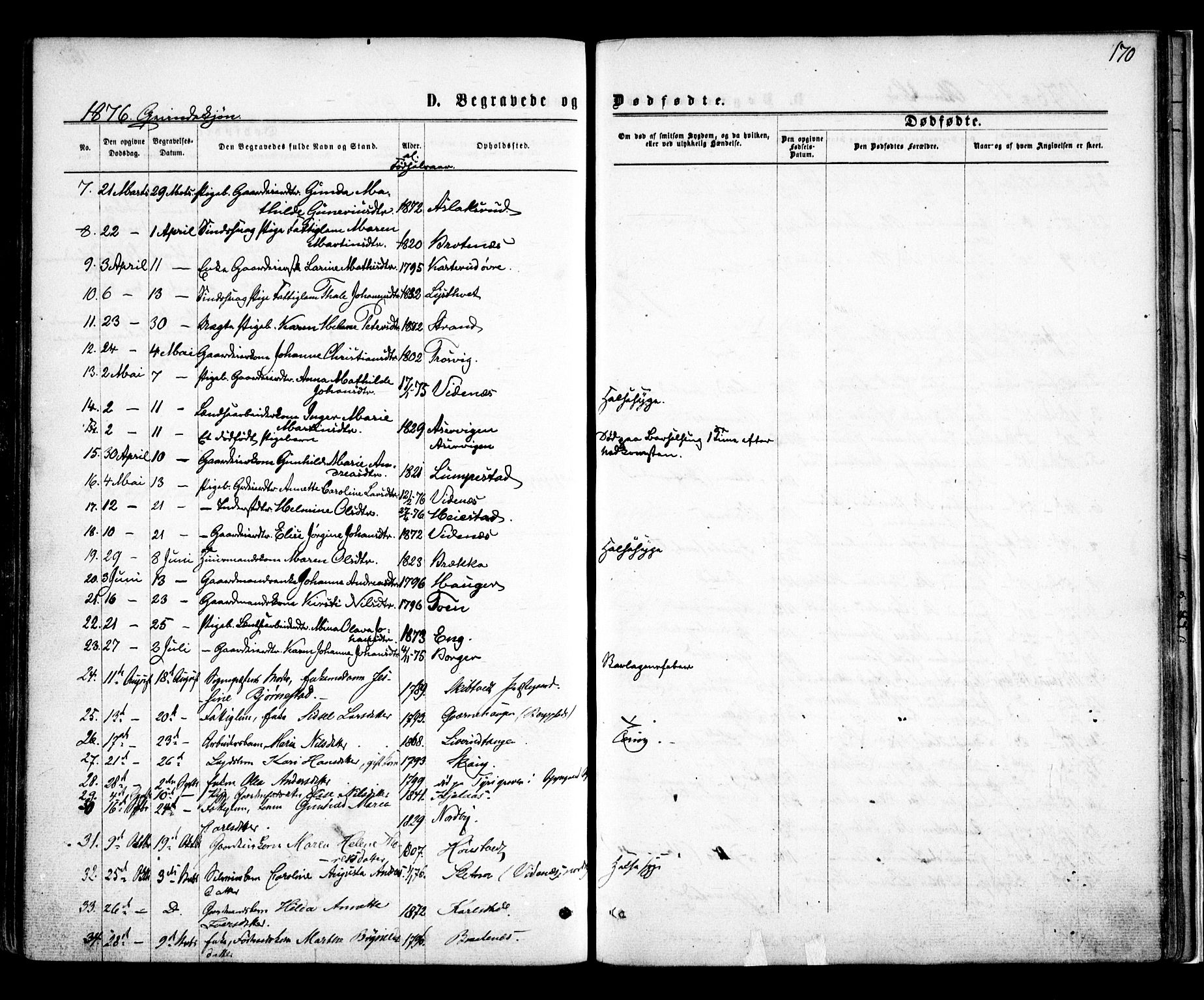 Skiptvet prestekontor Kirkebøker, AV/SAO-A-20009/F/Fa/L0008: Parish register (official) no. 8, 1867-1877, p. 170