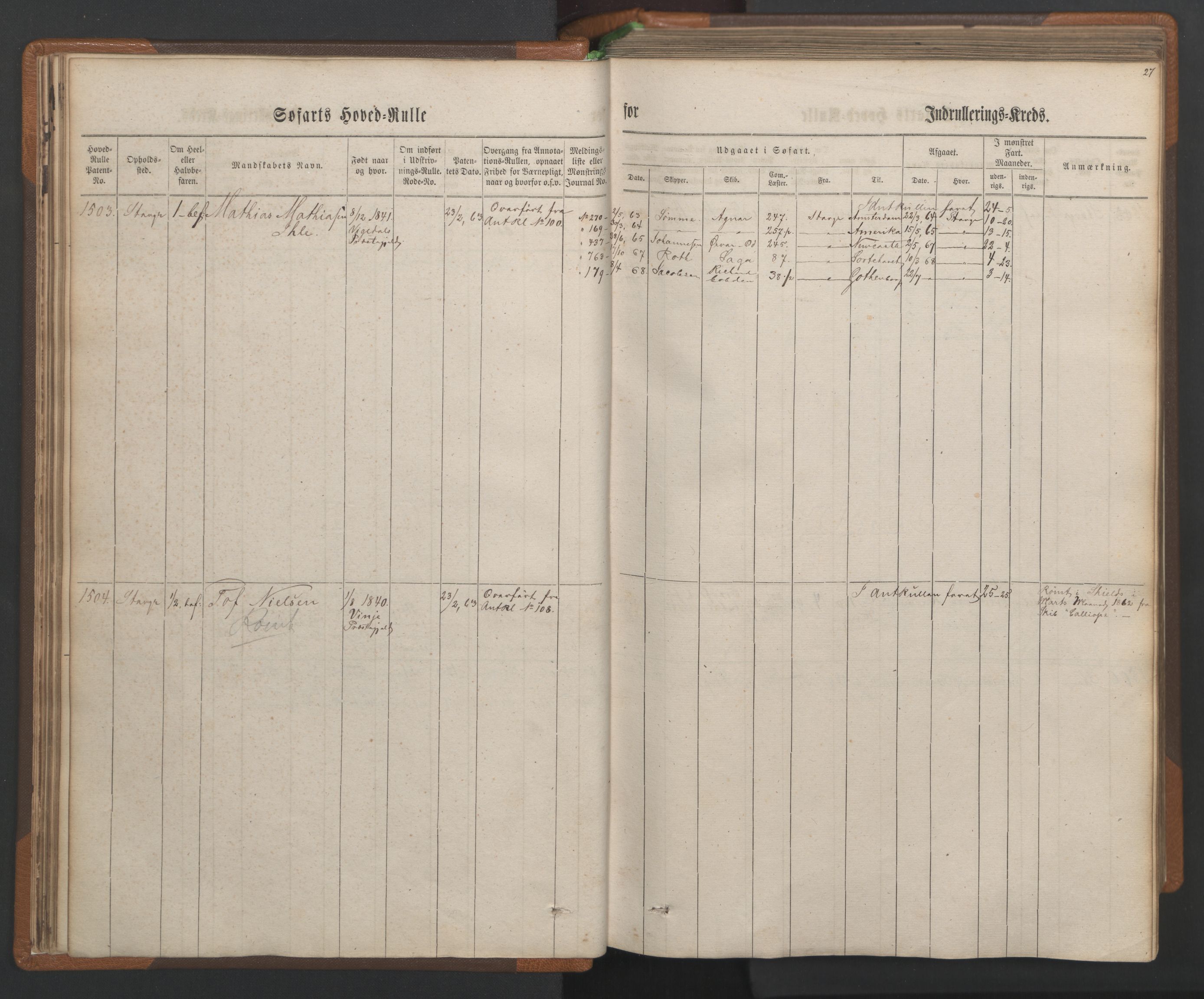 Stavanger sjømannskontor, AV/SAST-A-102006/F/Fb/Fbb/L0003: Sjøfartshovedrulle, patentnr. 1451-2270, 1863, p. 32