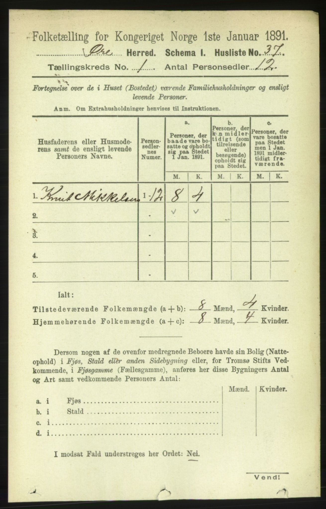 RA, 1891 census for 1558 Øre, 1891, p. 54