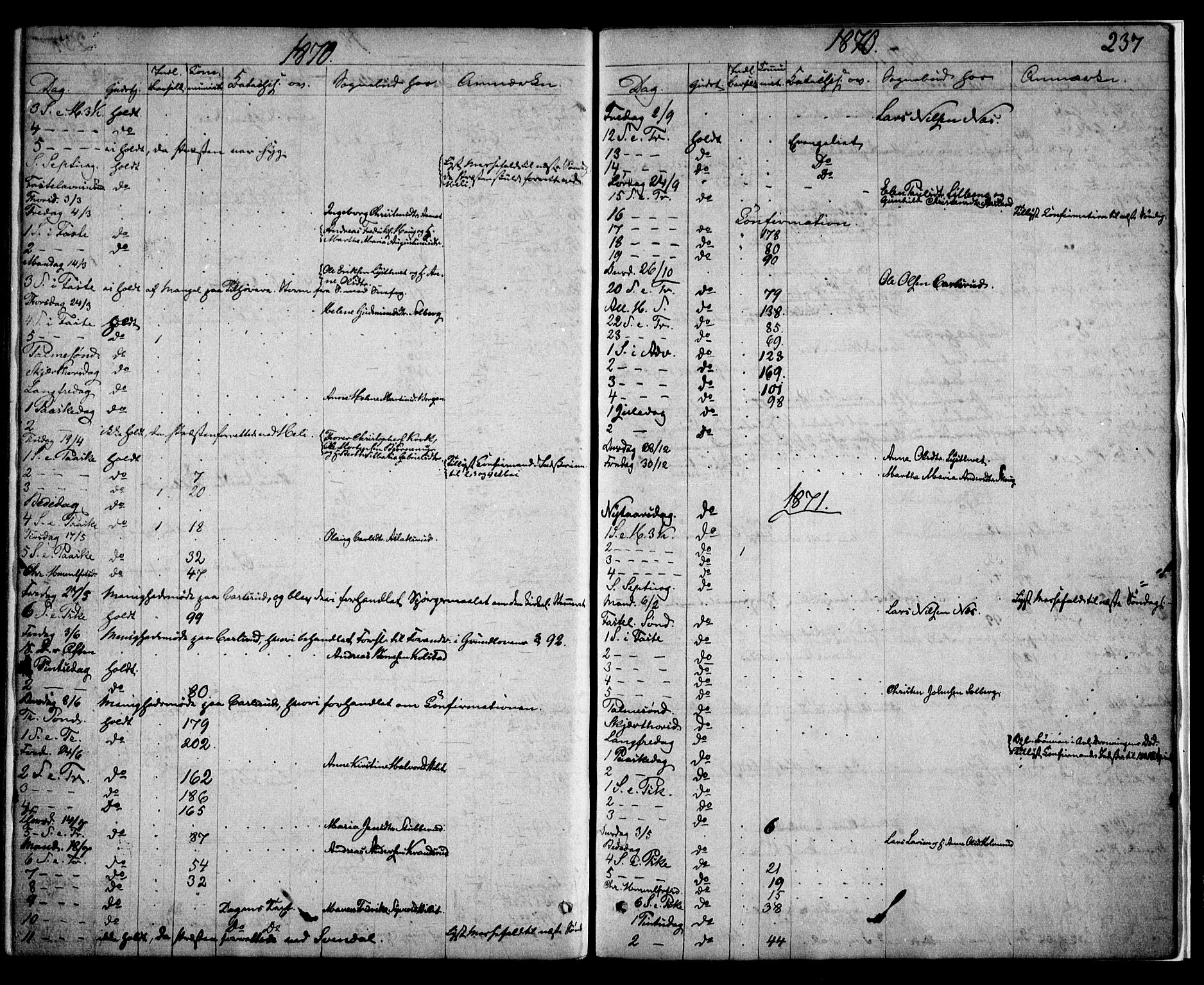 Skiptvet prestekontor Kirkebøker, AV/SAO-A-20009/F/Fa/L0008: Parish register (official) no. 8, 1867-1877, p. 237