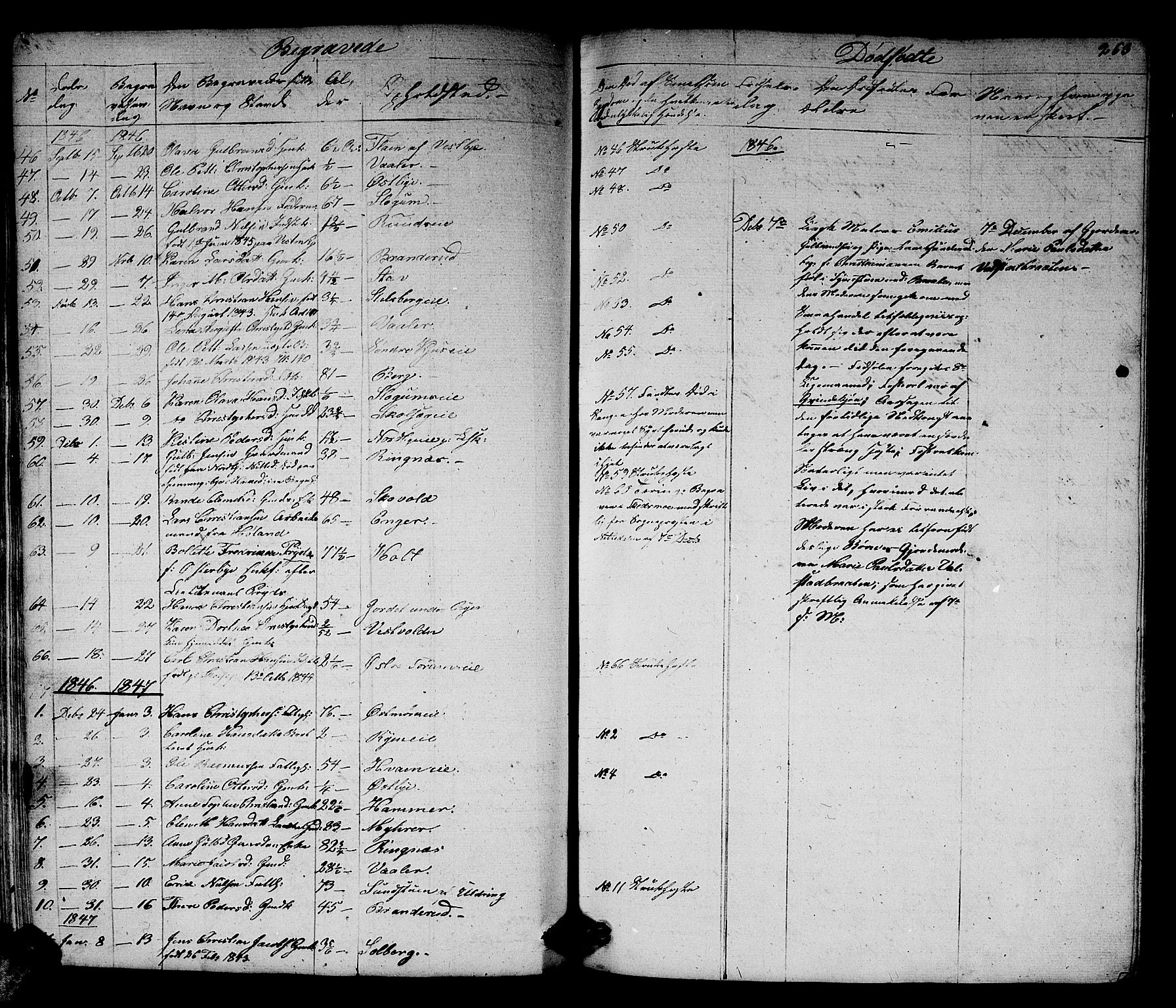 Skedsmo prestekontor Kirkebøker, SAO/A-10033a/G/Ga/L0001: Parish register (copy) no. I 1, 1830-1854, p. 263