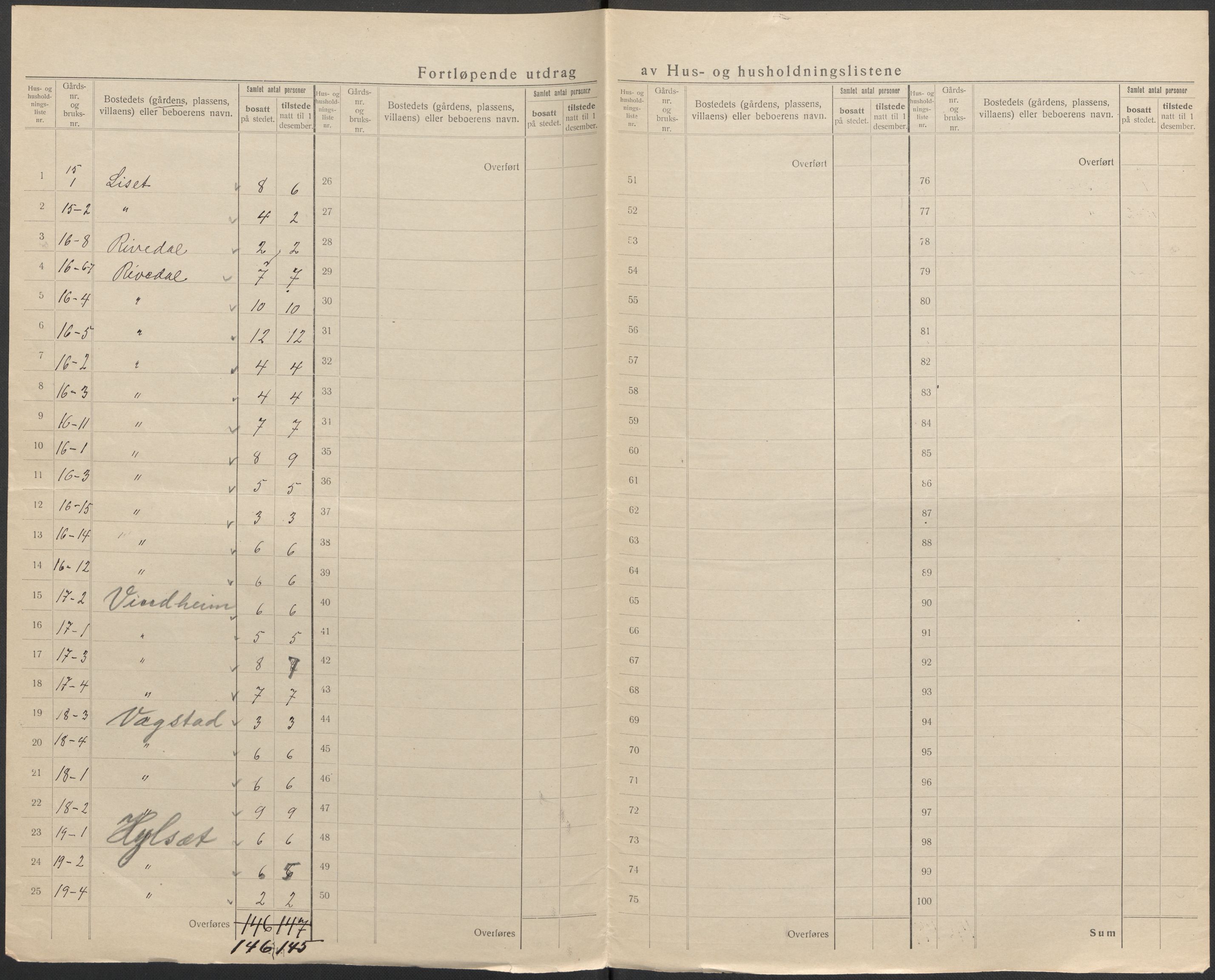 SAB, 1920 census for Fjaler, 1920, p. 13