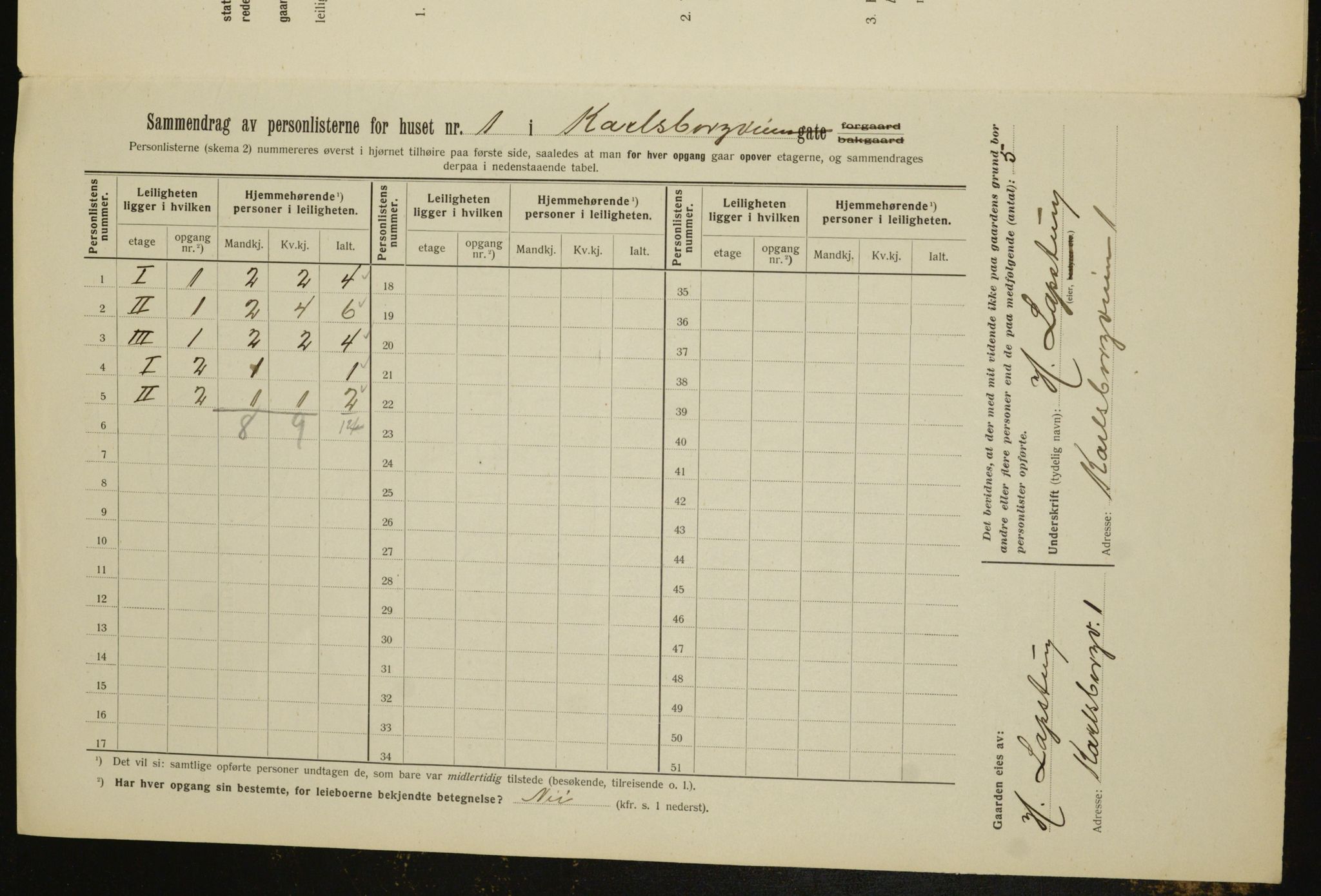 OBA, Municipal Census 1912 for Kristiania, 1912, p. 49242