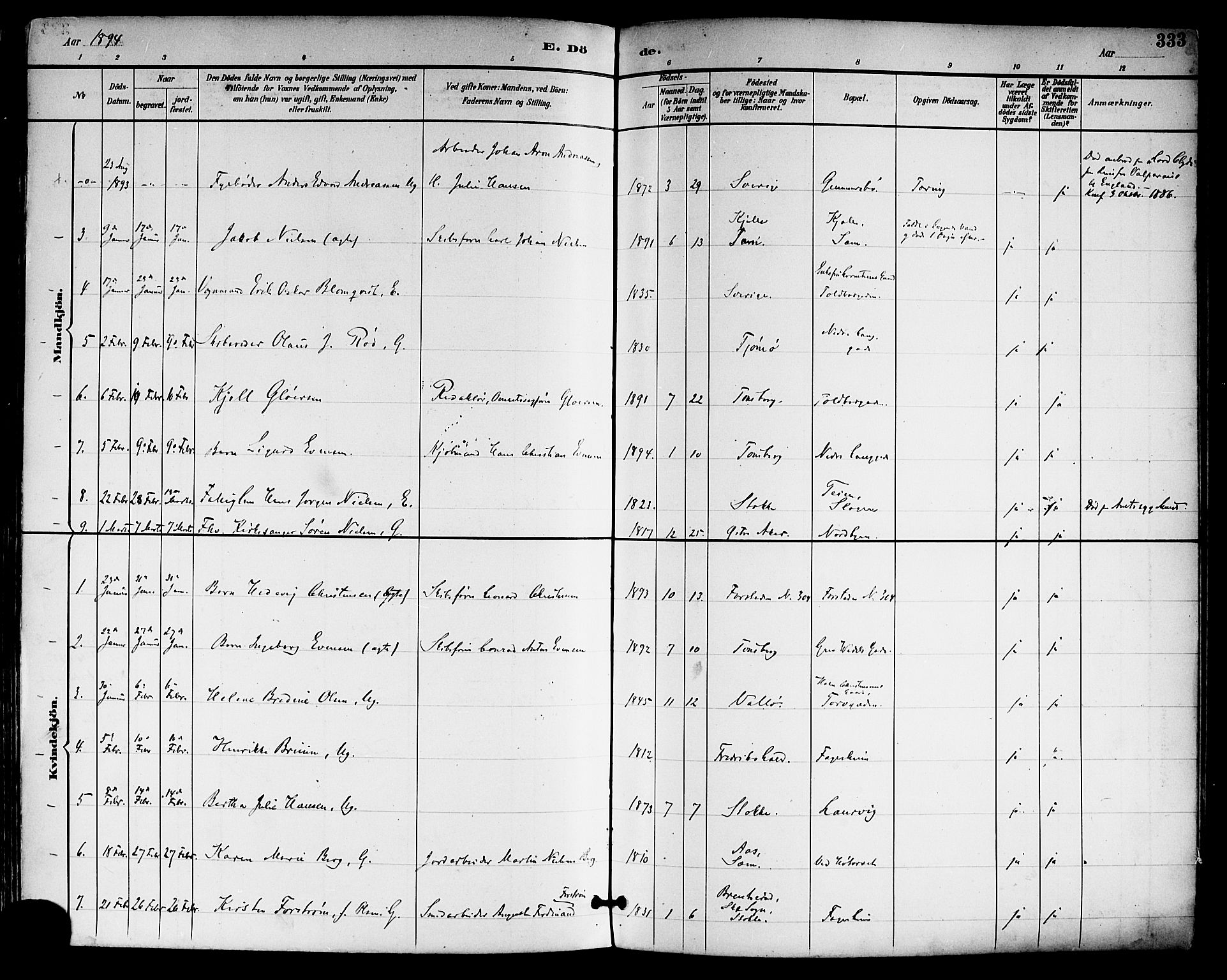 Tønsberg kirkebøker, SAKO/A-330/F/Fa/L0012: Parish register (official) no. I 12, 1891-1899, p. 333