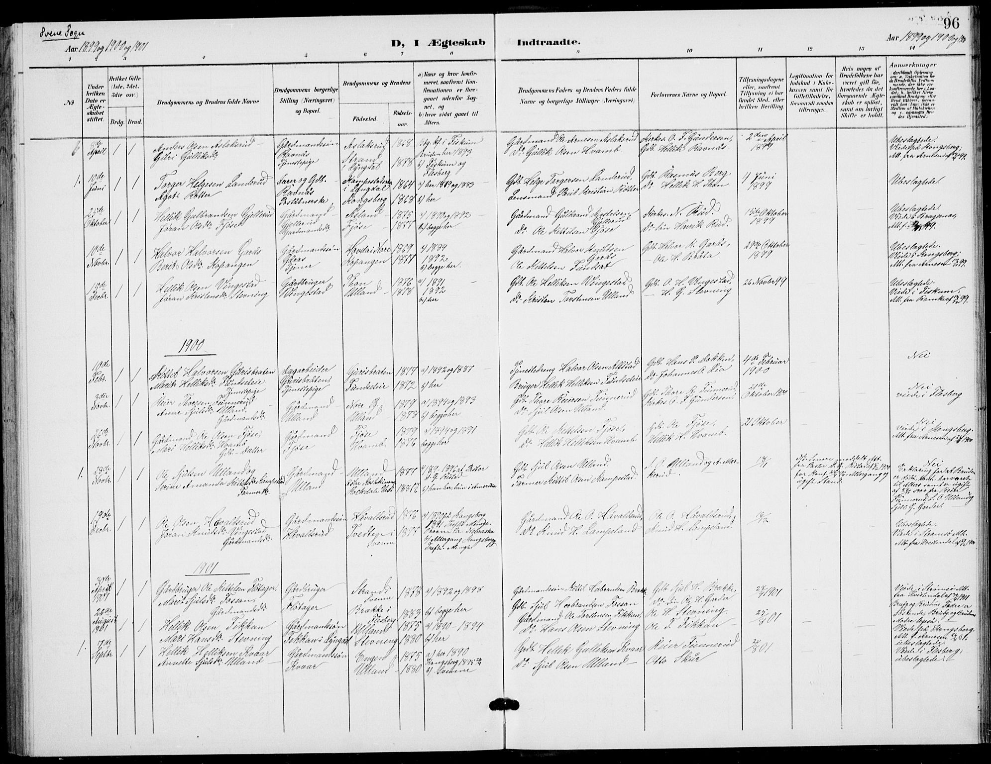 Flesberg kirkebøker, AV/SAKO-A-18/G/Ga/L0005: Parish register (copy) no. I 5, 1899-1908, p. 96