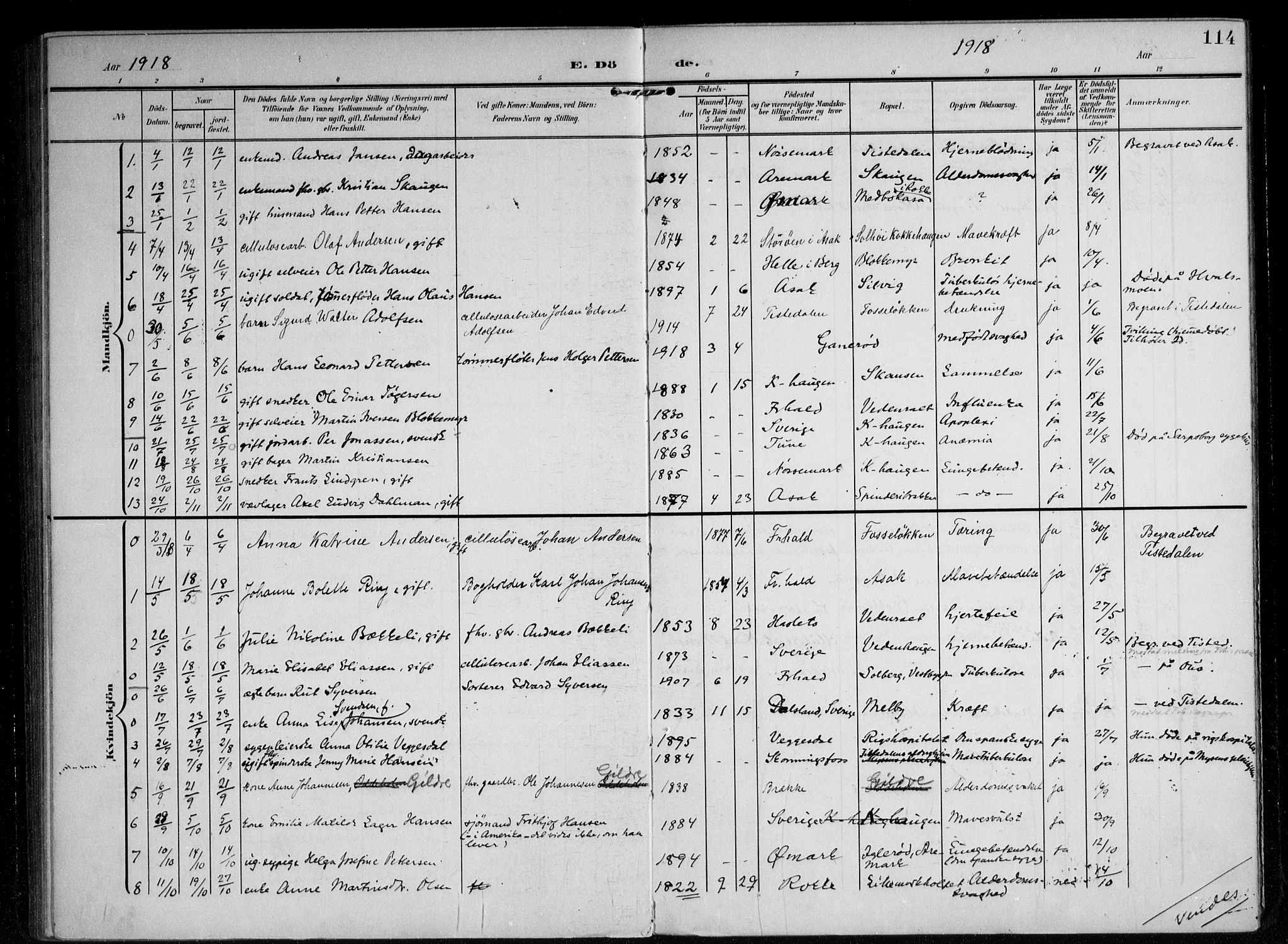 Berg prestekontor Kirkebøker, AV/SAO-A-10902/F/Fb/L0003: Parish register (official) no. II 3, 1903-1919, p. 114