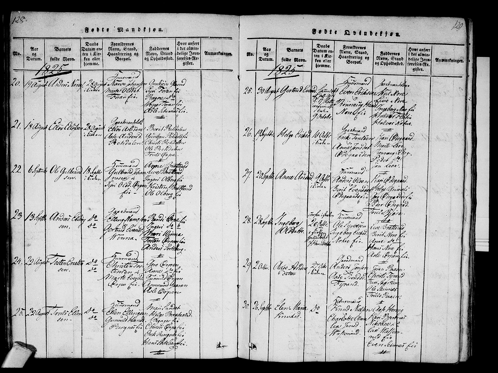 Krødsherad kirkebøker, AV/SAKO-A-19/F/Fa/L0001: Parish register (official) no. 1, 1815-1829, p. 128-129