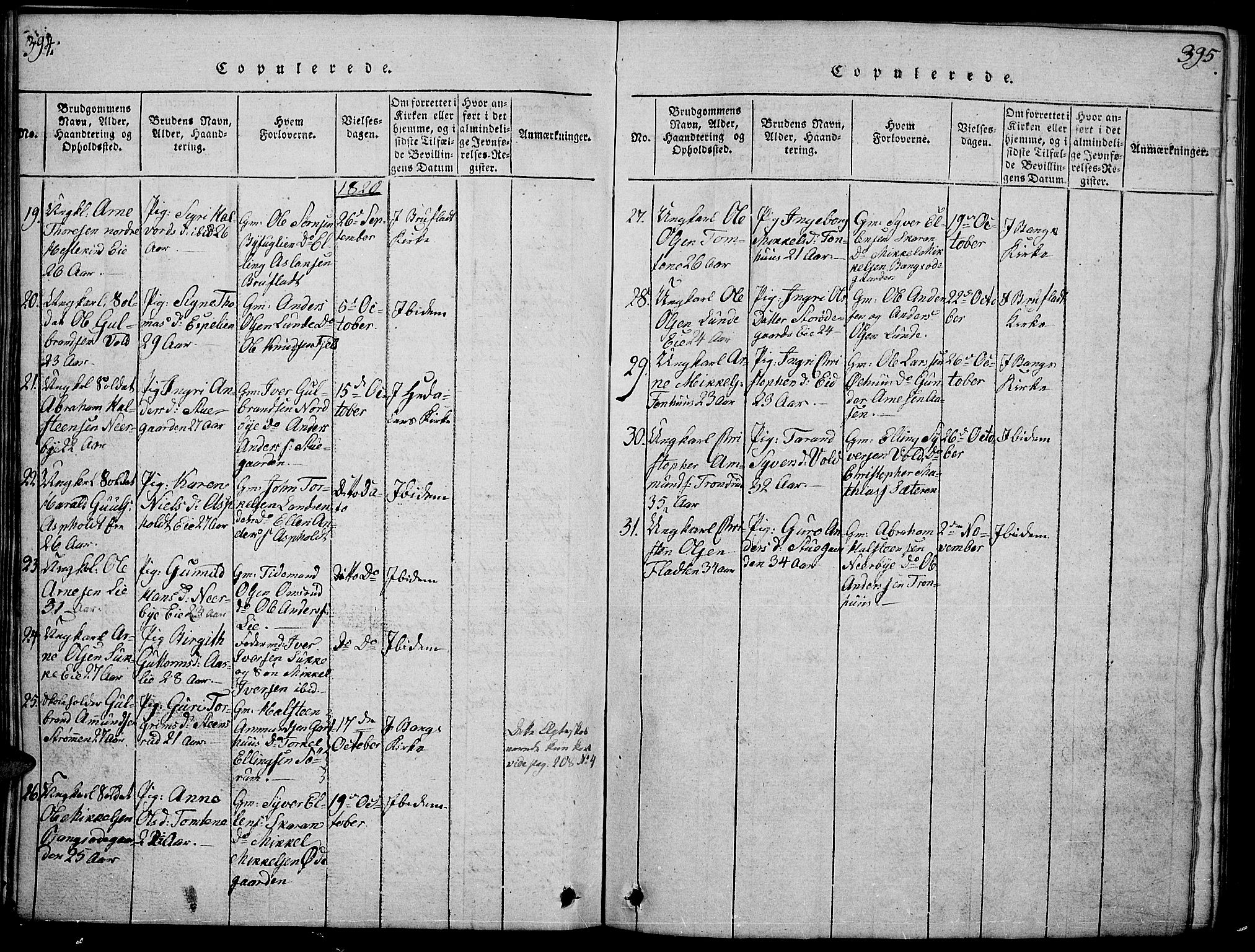 Sør-Aurdal prestekontor, SAH/PREST-128/H/Ha/Hab/L0001: Parish register (copy) no. 1, 1815-1826, p. 394-395
