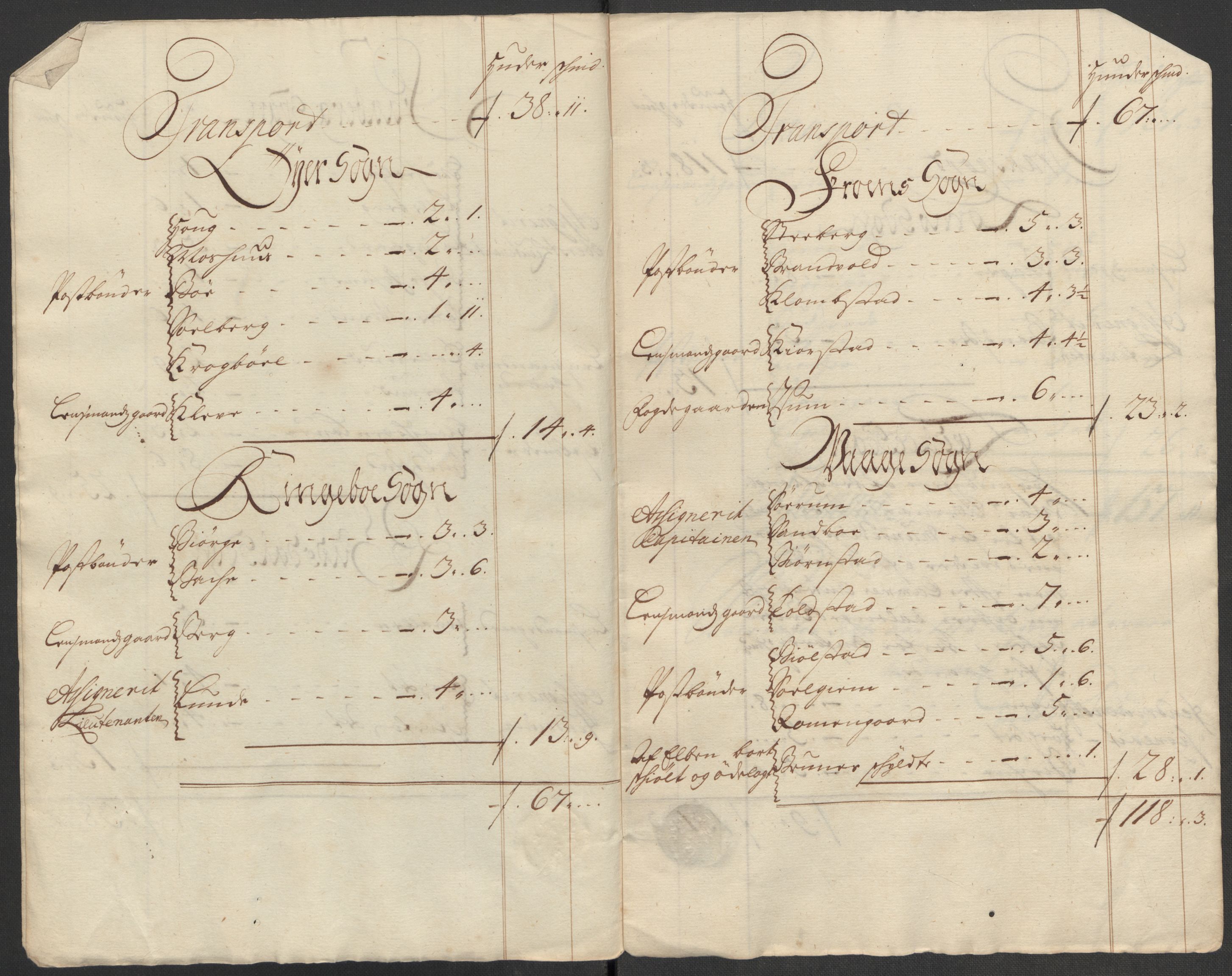 Rentekammeret inntil 1814, Reviderte regnskaper, Fogderegnskap, AV/RA-EA-4092/R17/L1181: Fogderegnskap Gudbrandsdal, 1712, p. 233