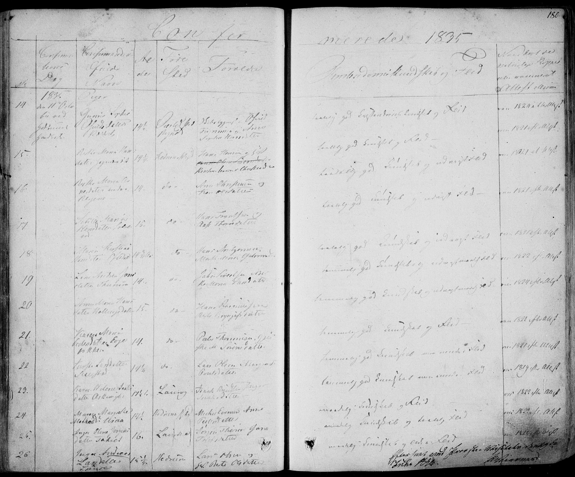 Hedrum kirkebøker, AV/SAKO-A-344/F/Fa/L0005: Parish register (official) no. I 5, 1835-1848, p. 180