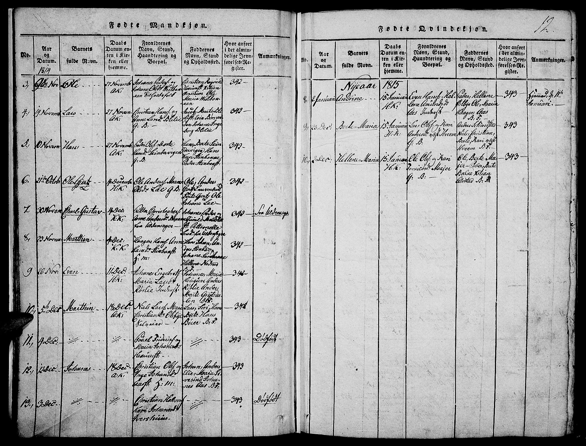 Toten prestekontor, SAH/PREST-102/H/Ha/Haa/L0009: Parish register (official) no. 9, 1814-1820, p. 12